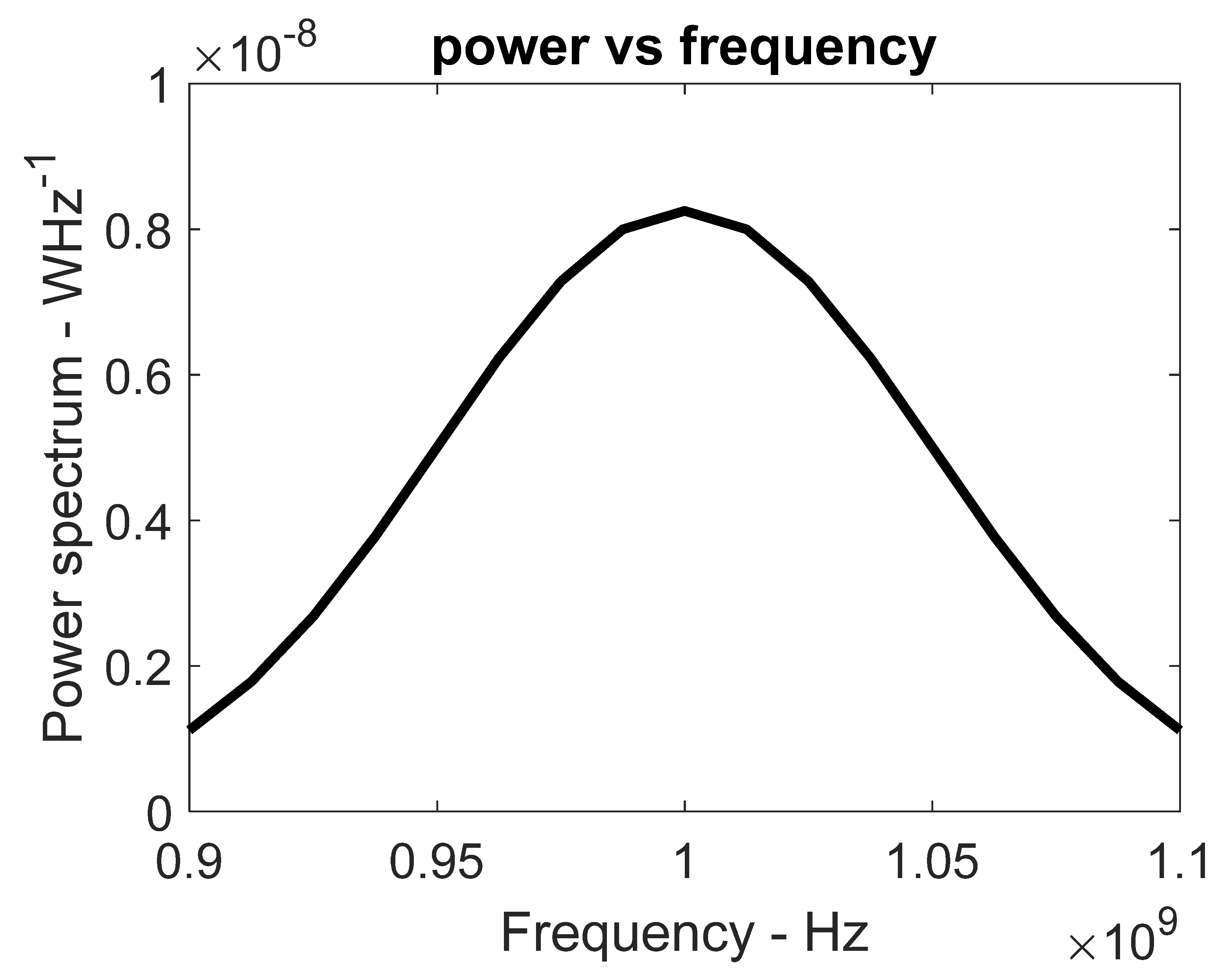 Drones 07 00126 g003 Drones 07 00126 g003