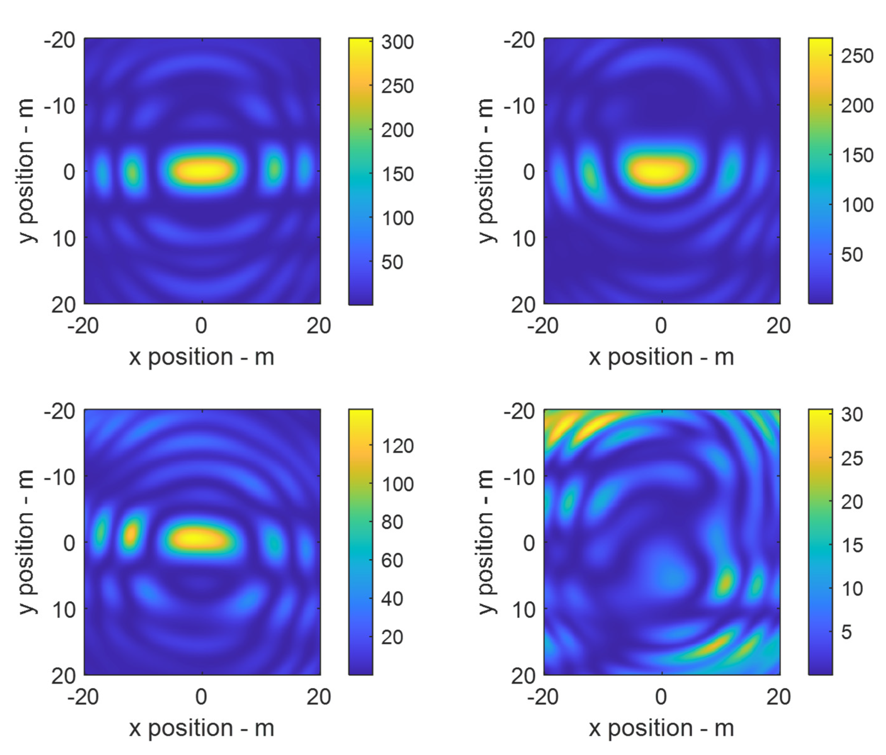 Drones 07 00126 g004 Drones 07 00126 g004