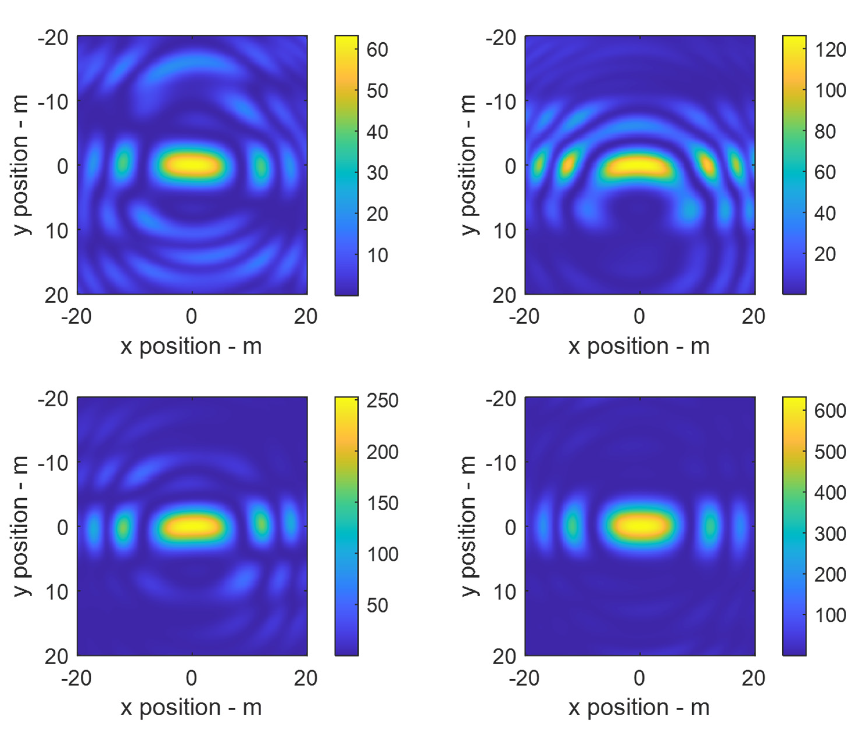 Drones 07 00126 g005 Drones 07 00126 g005