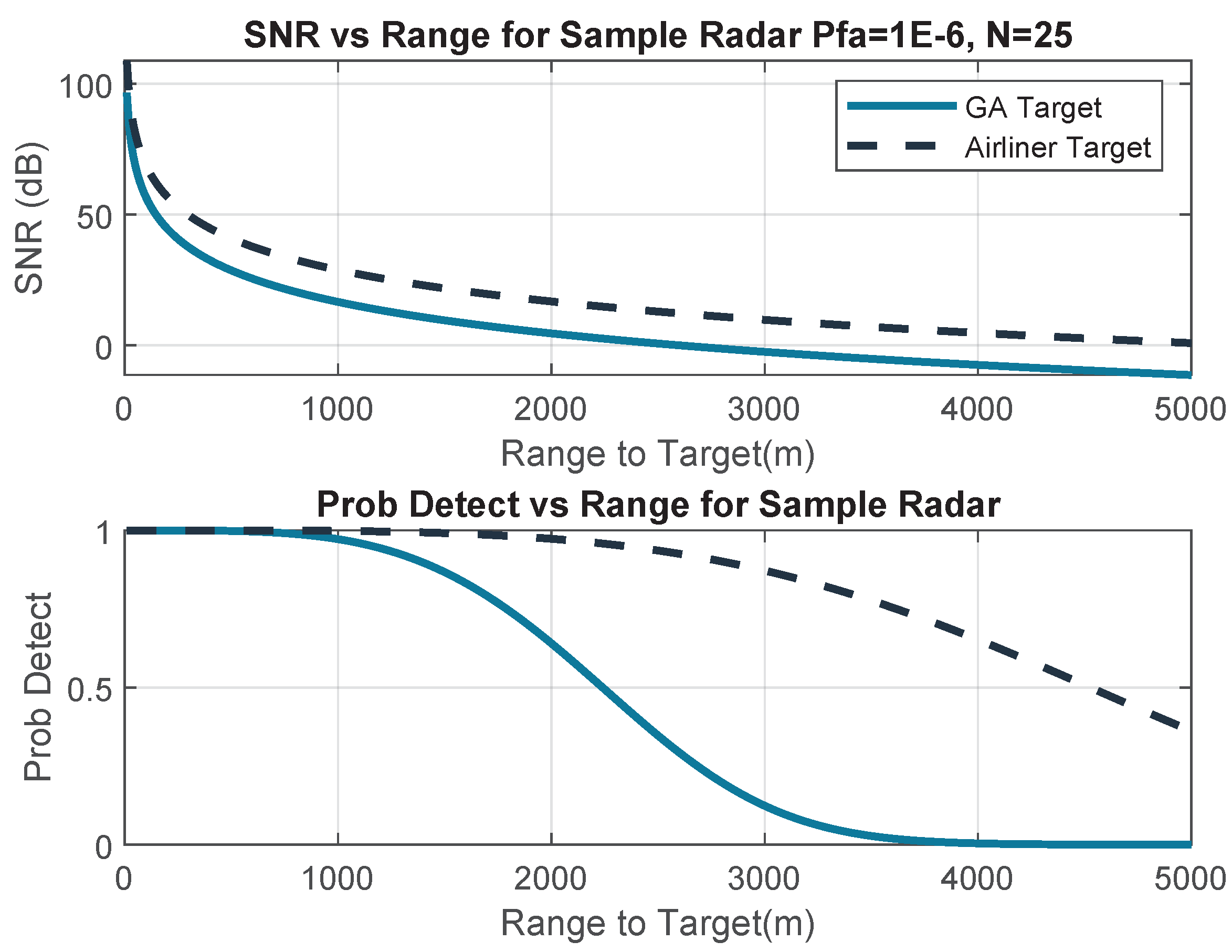 Drones 07 00127 g011
