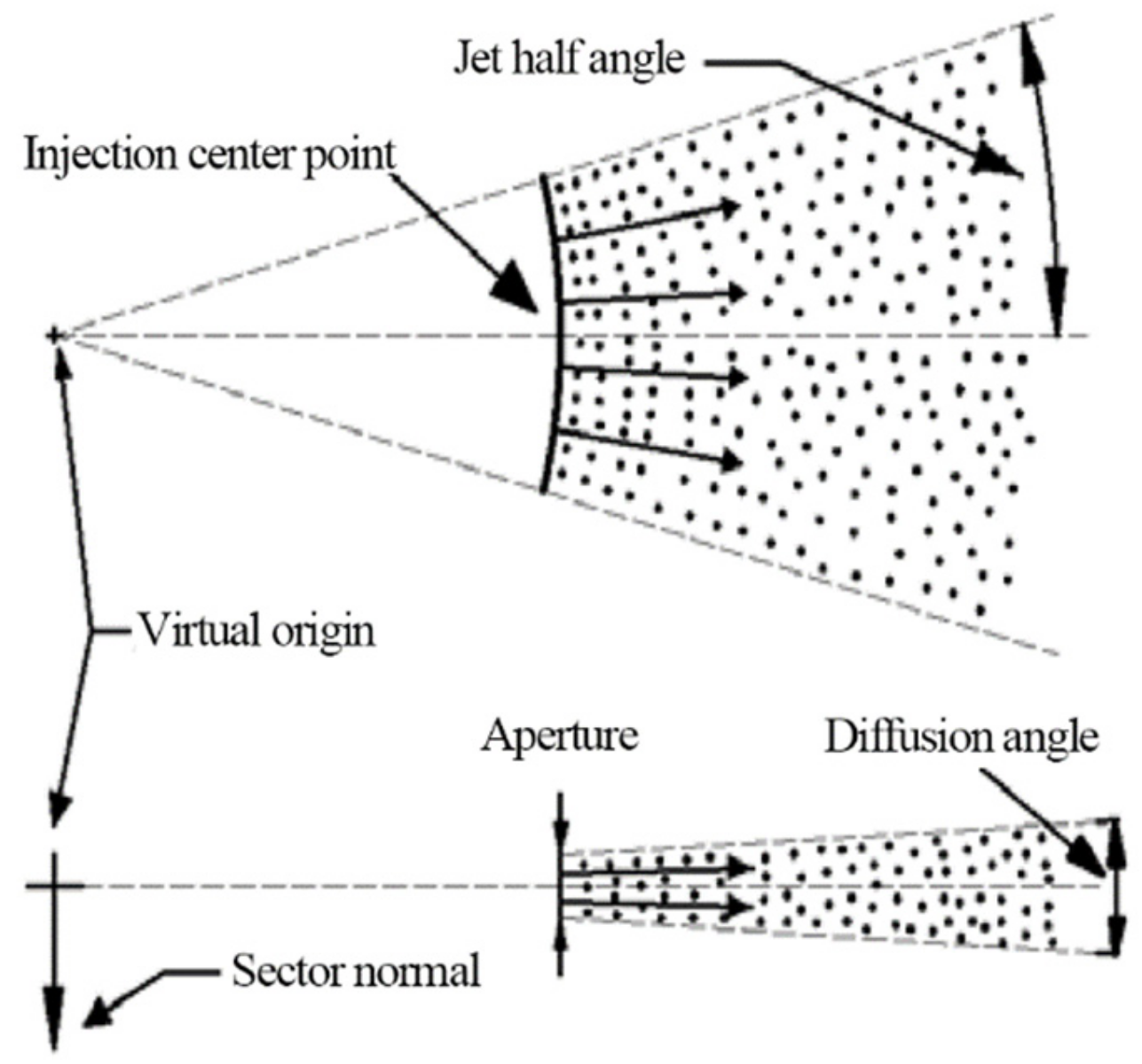 Drones 07 00128 g002 550