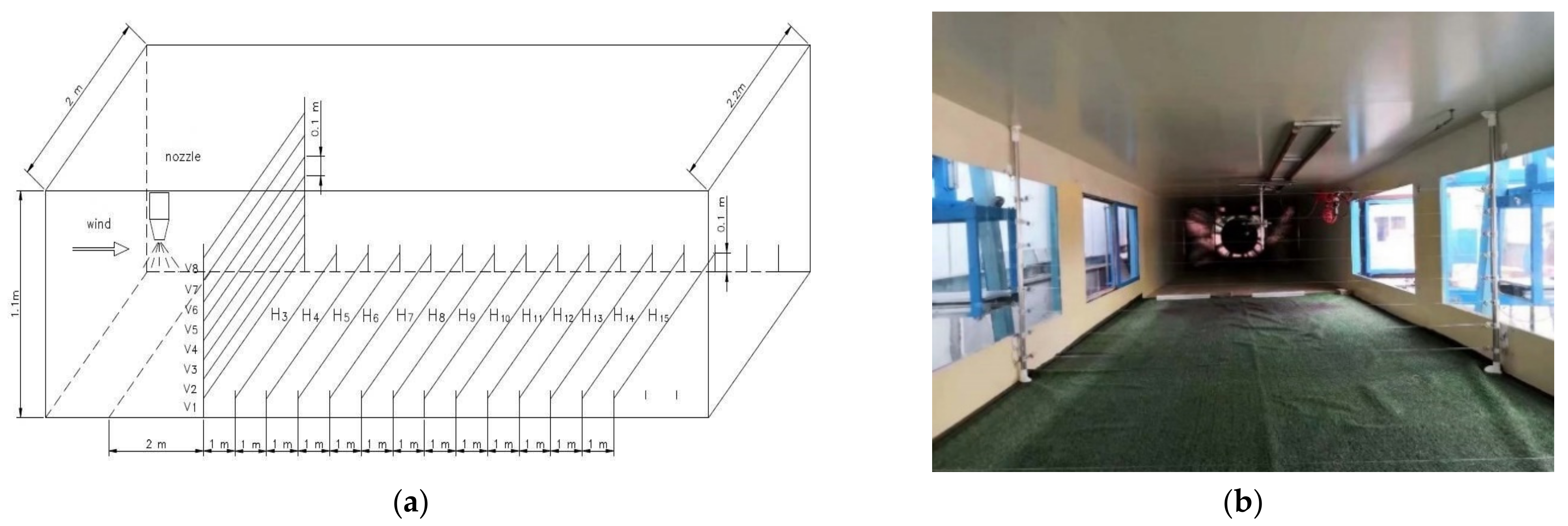 Drones 07 00128 g003 550