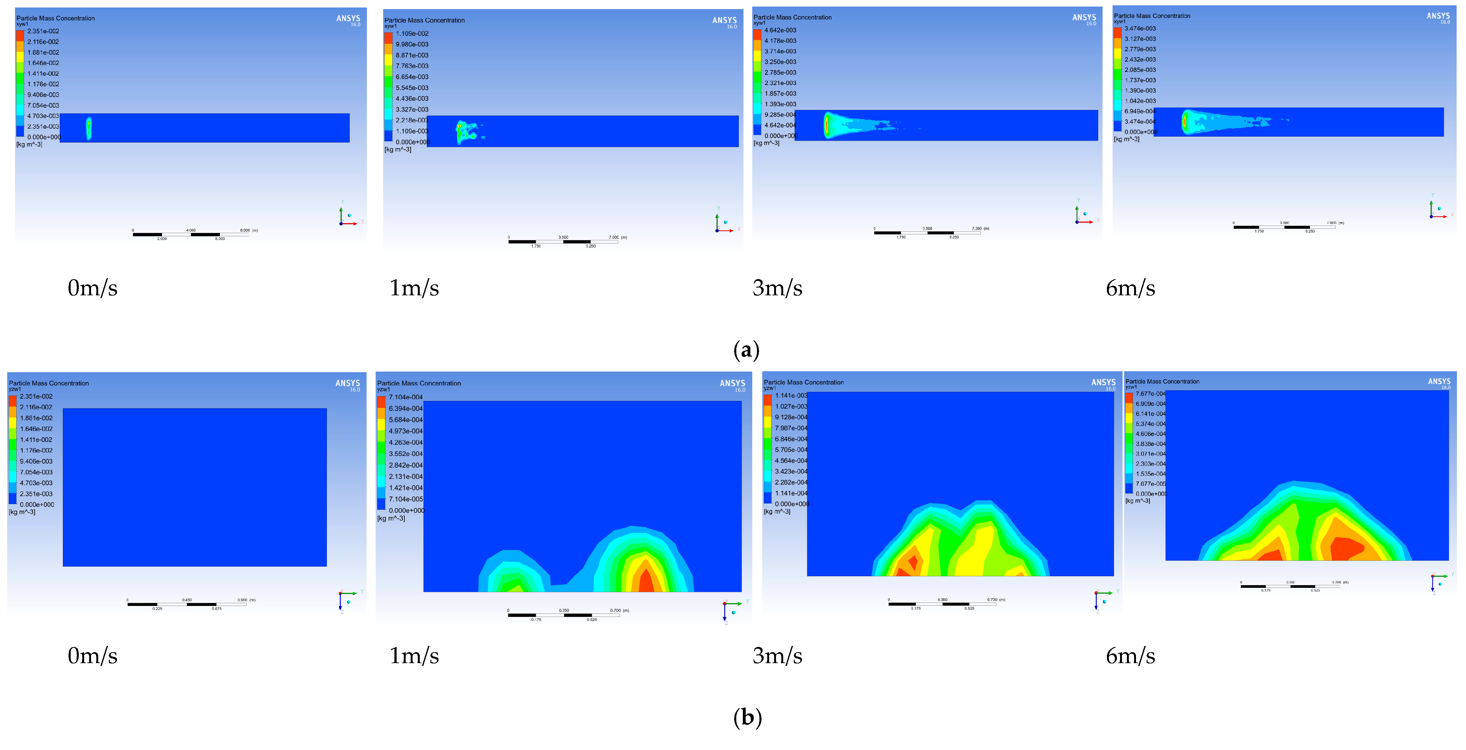 Drones 07 00128 g005 550