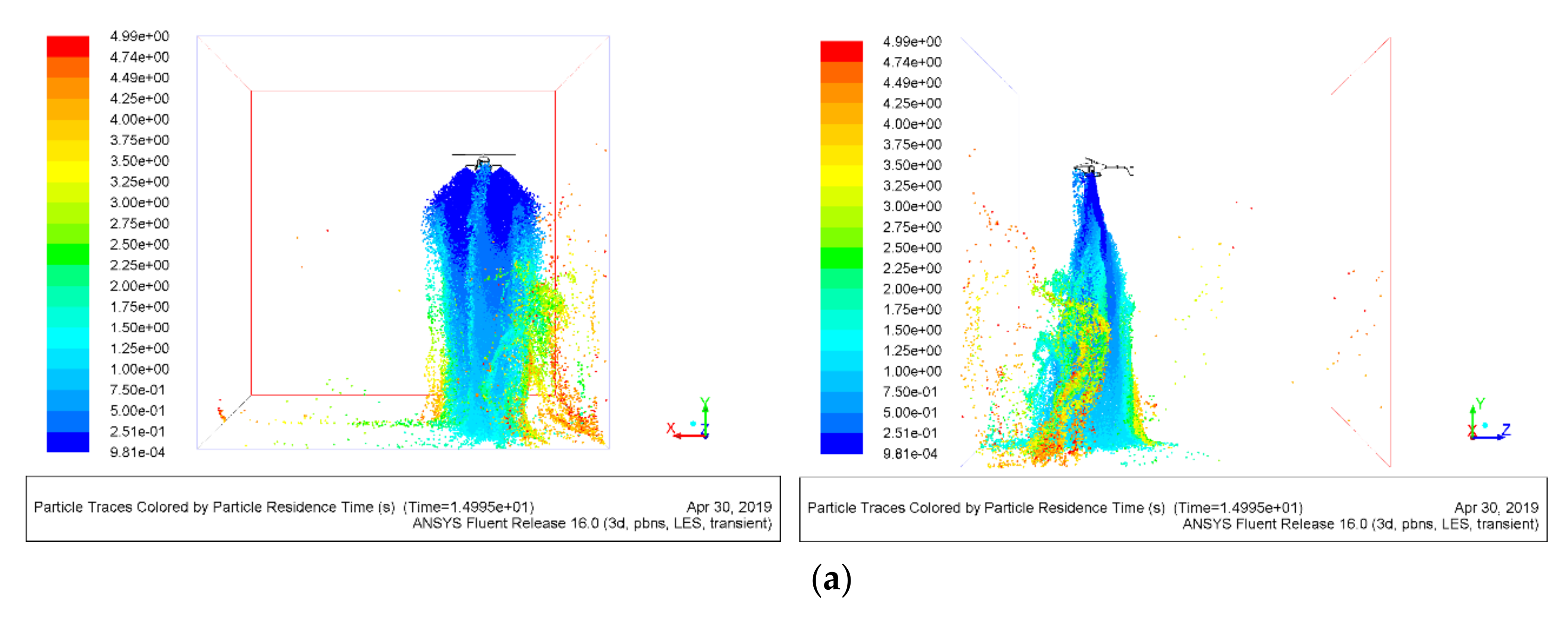 Drones 07 00128 g007a 550
