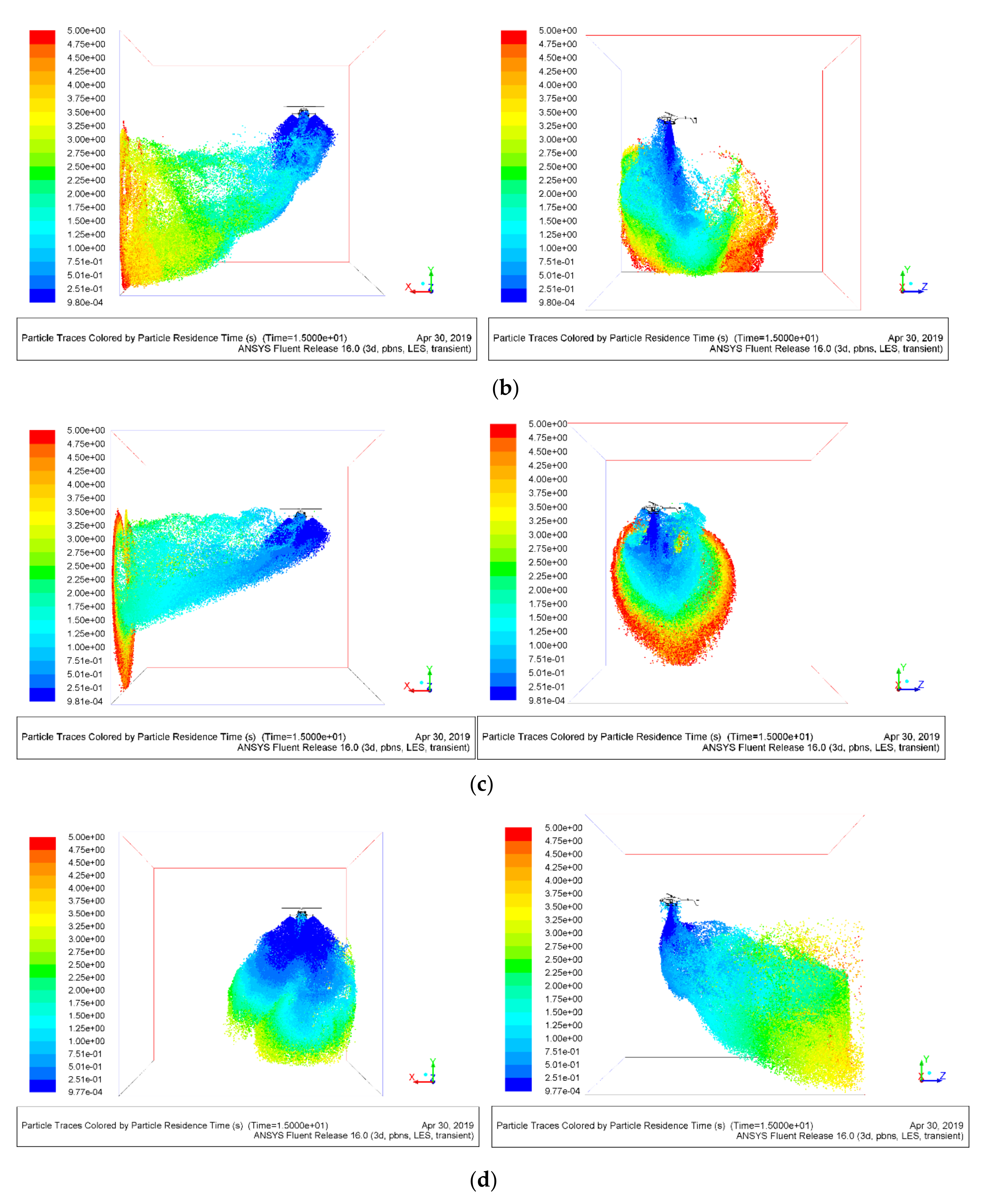 Drones 07 00128 g007b 550