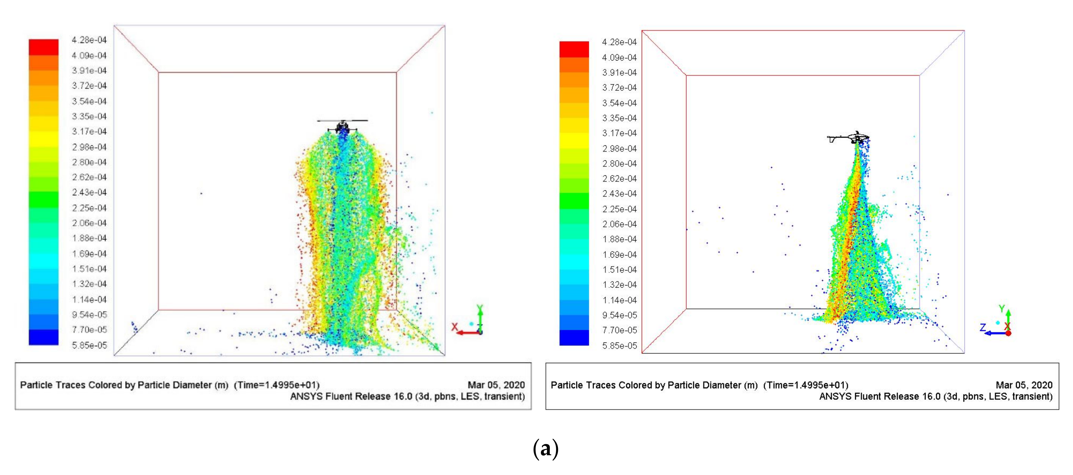 Drones 07 00128 g008a 550
