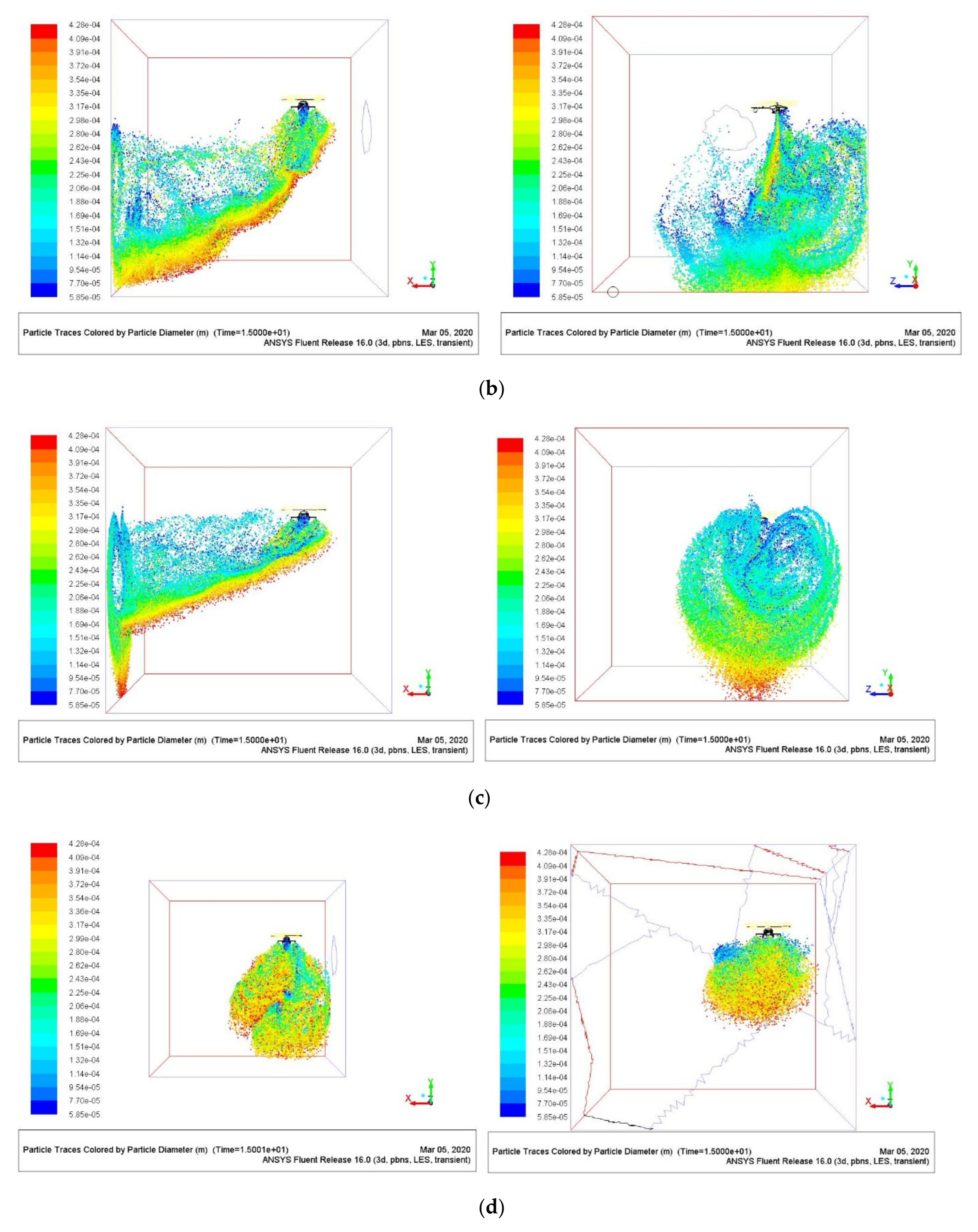 Drones 07 00128 g008b 550