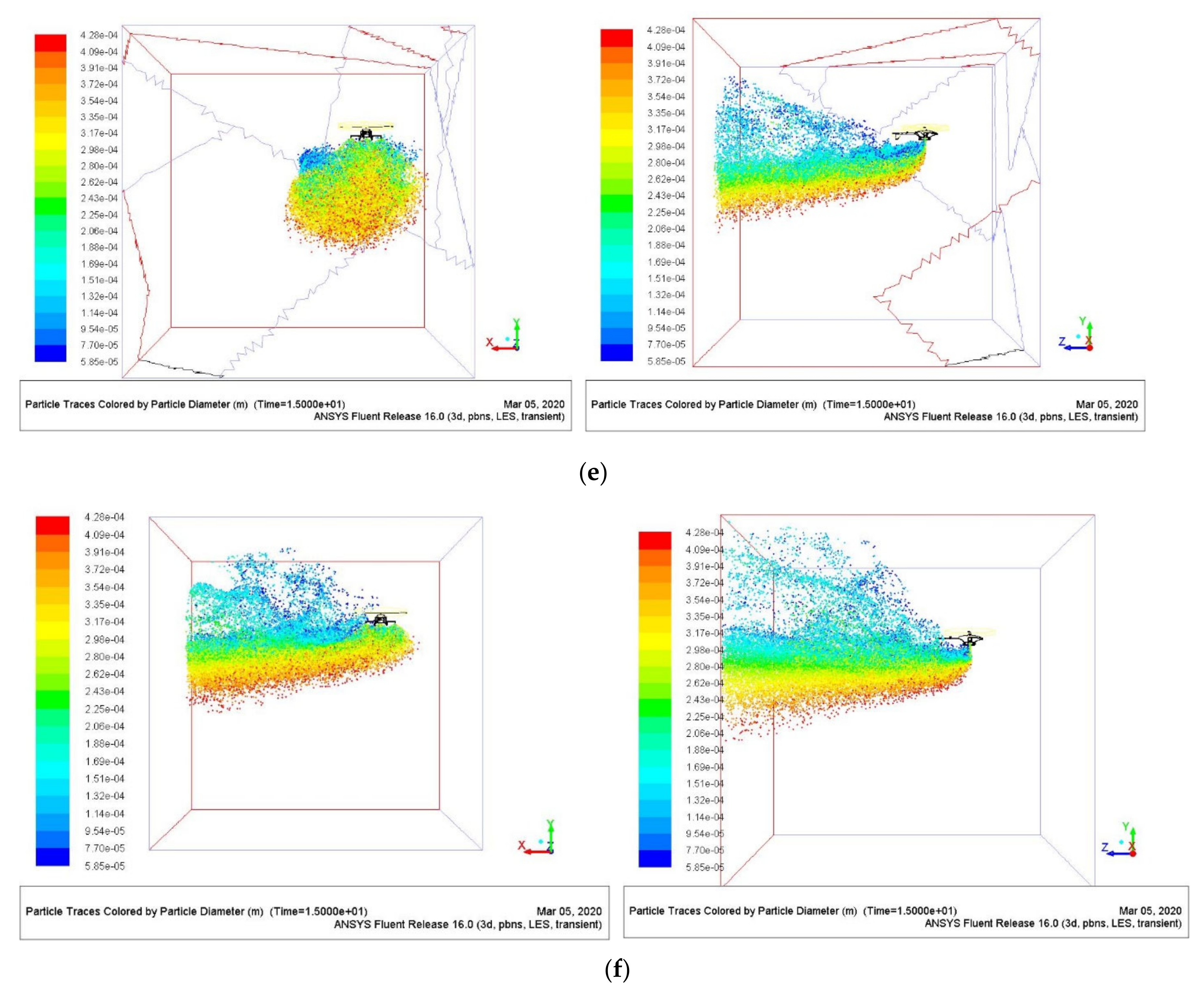 Drones 07 00128 g008c 550