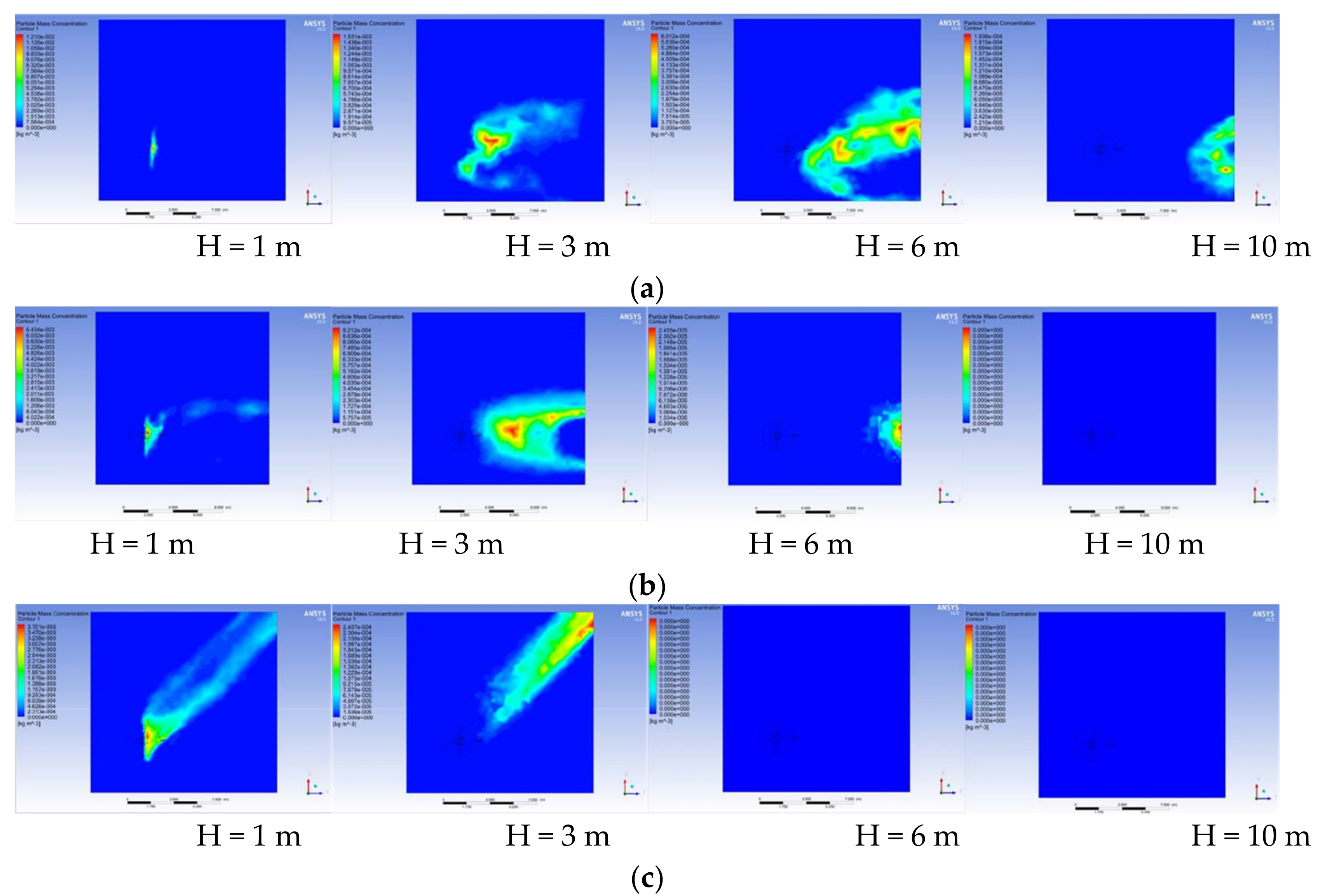 Drones 07 00128 g009 550