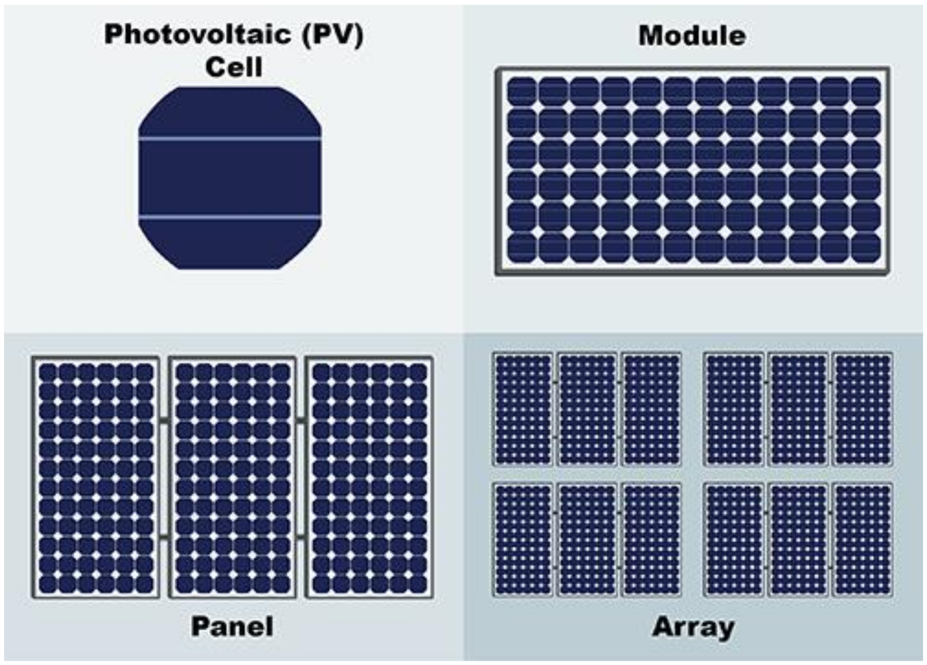 Drones 07 00129 g003
