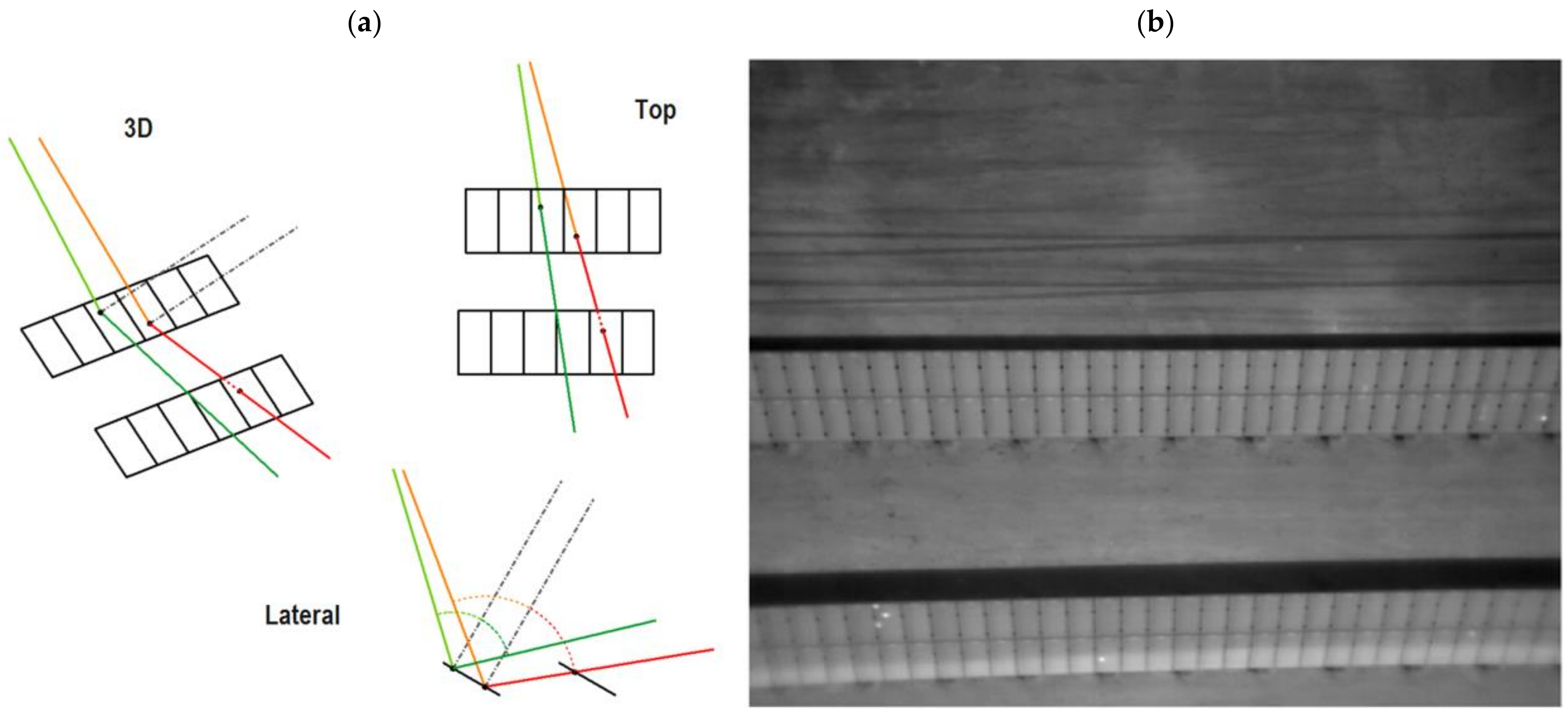 Drones 07 00129 g004