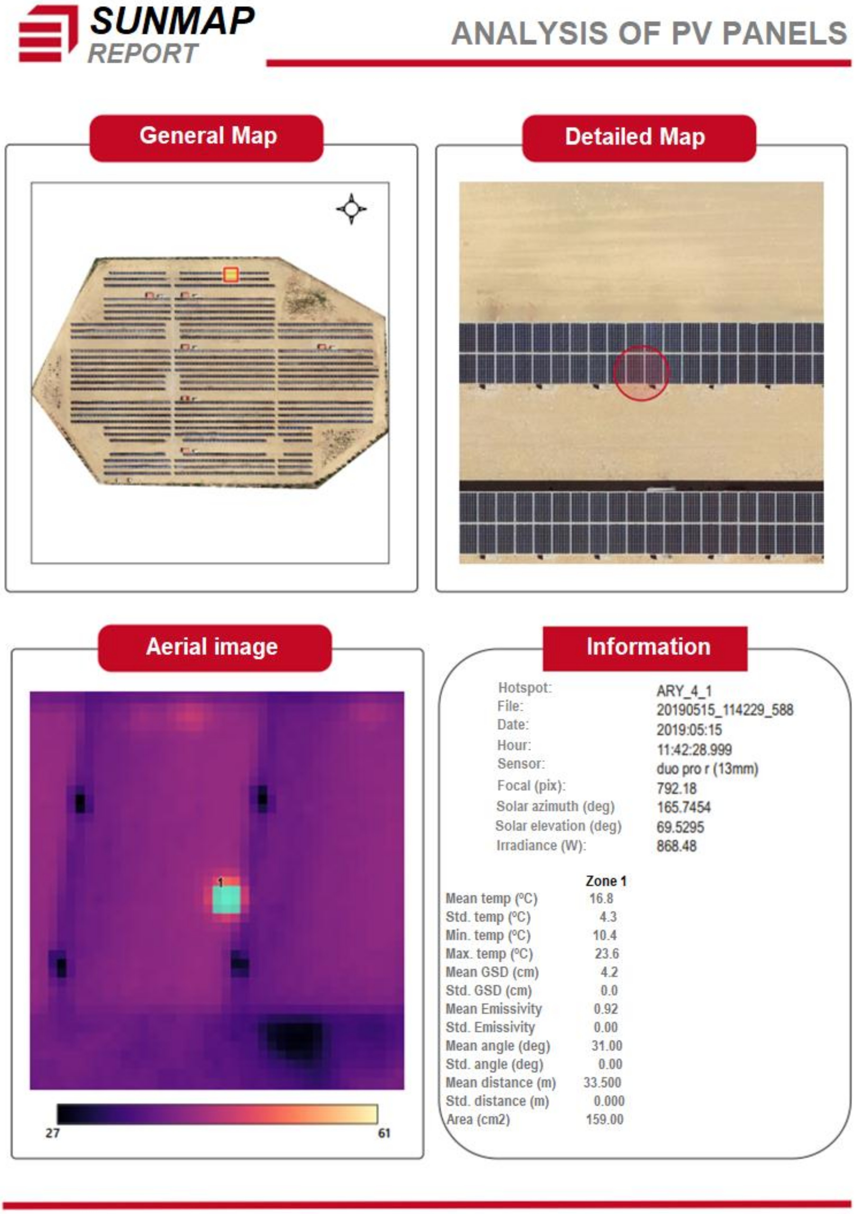 Drones 07 00129 g011