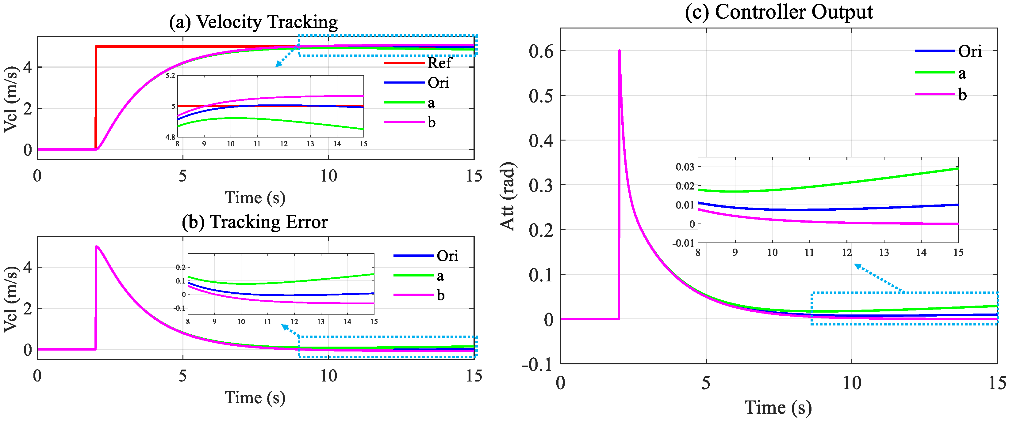 Drones 07 00130 g010 550