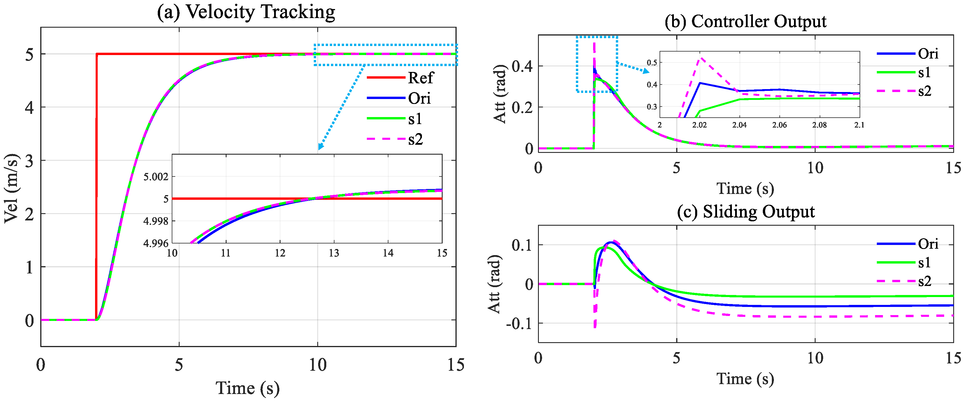 Drones 07 00130 g013 550