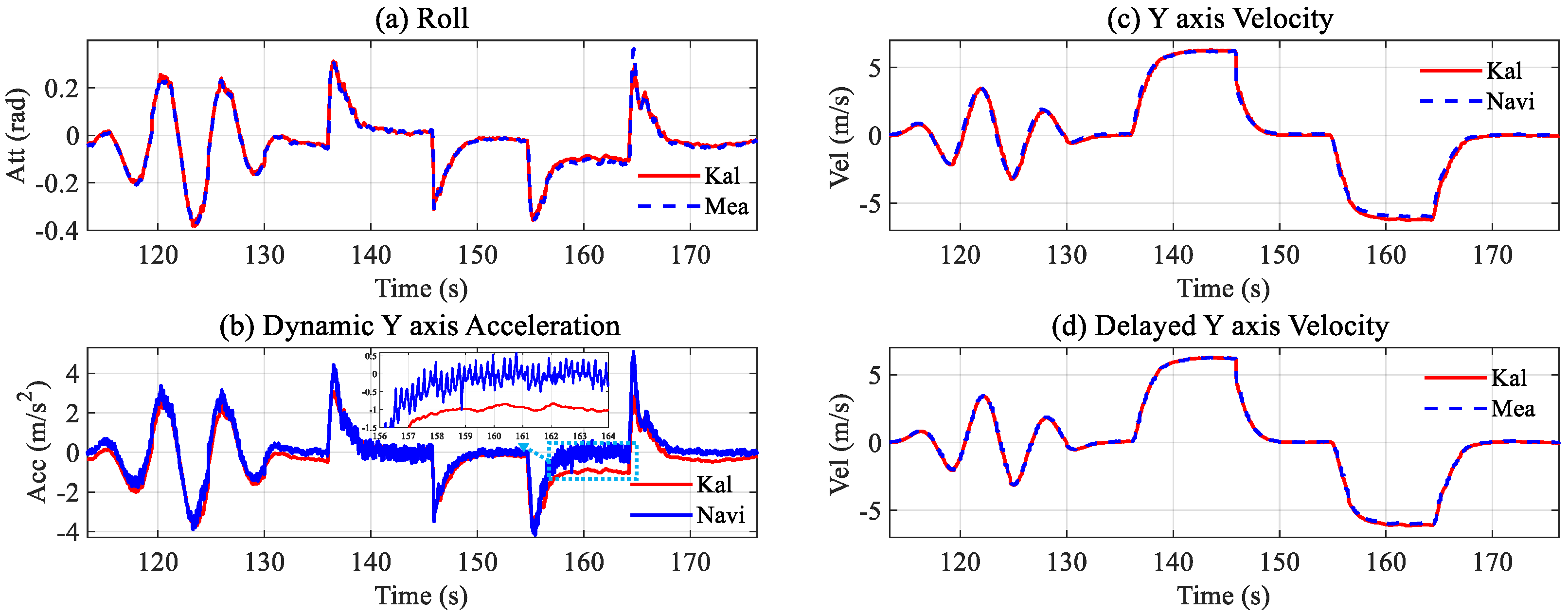 Drones 07 00130 g014 550