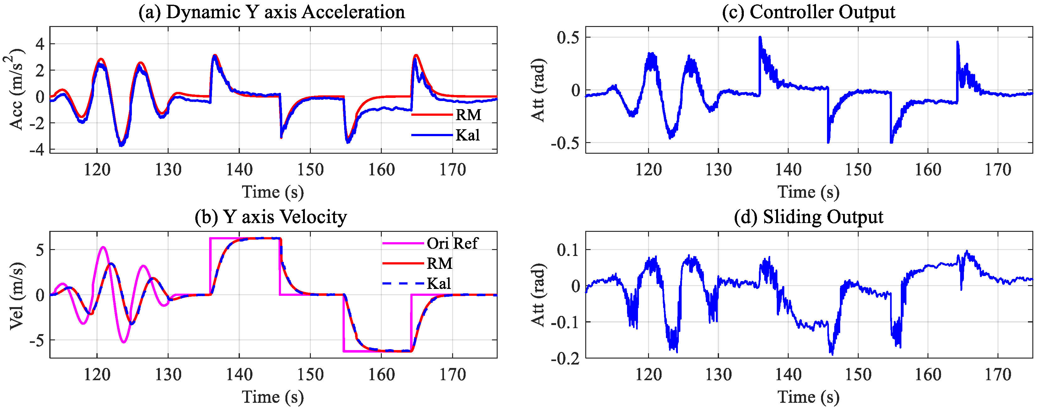 Drones 07 00130 g015 550