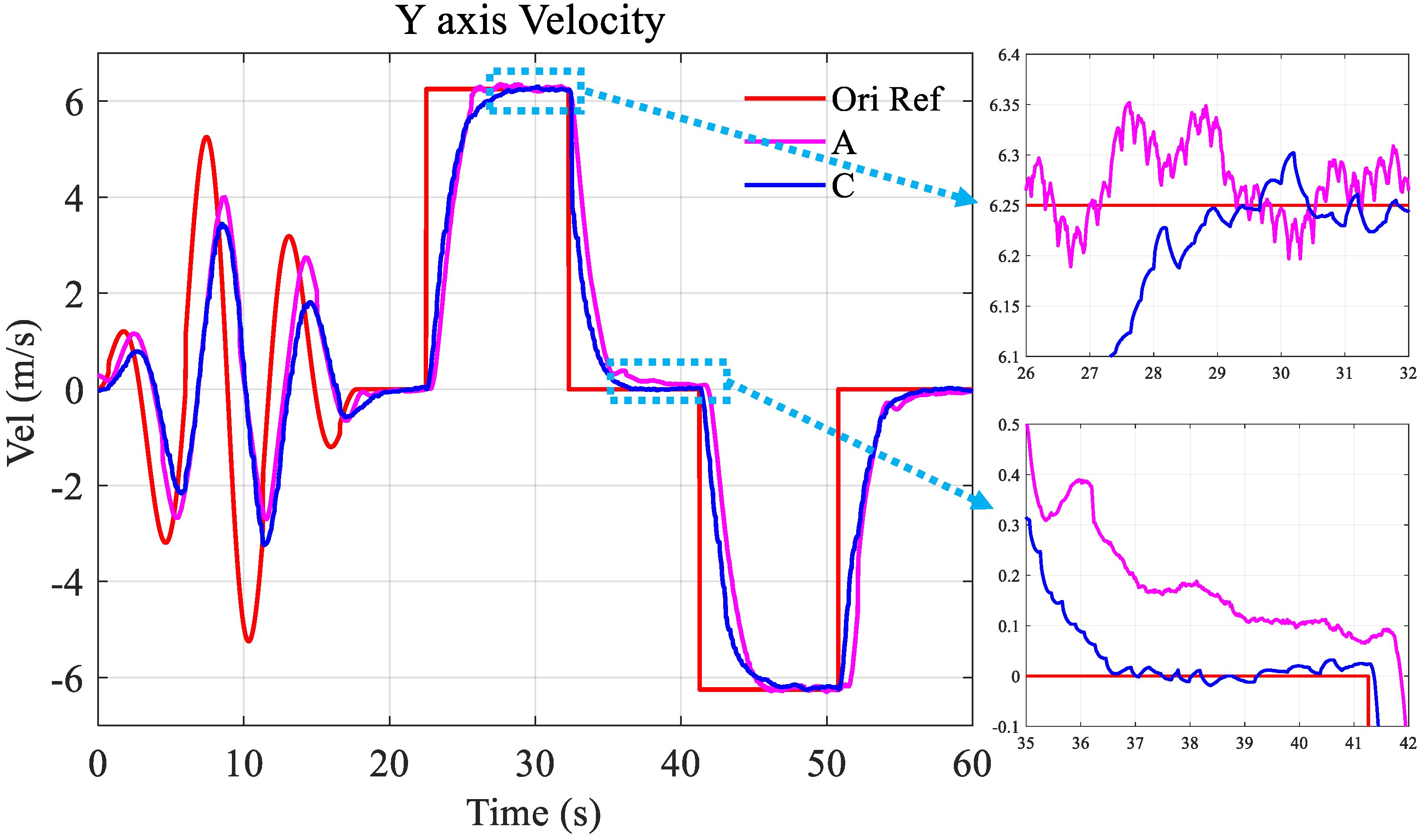 Drones 07 00130 g016 550