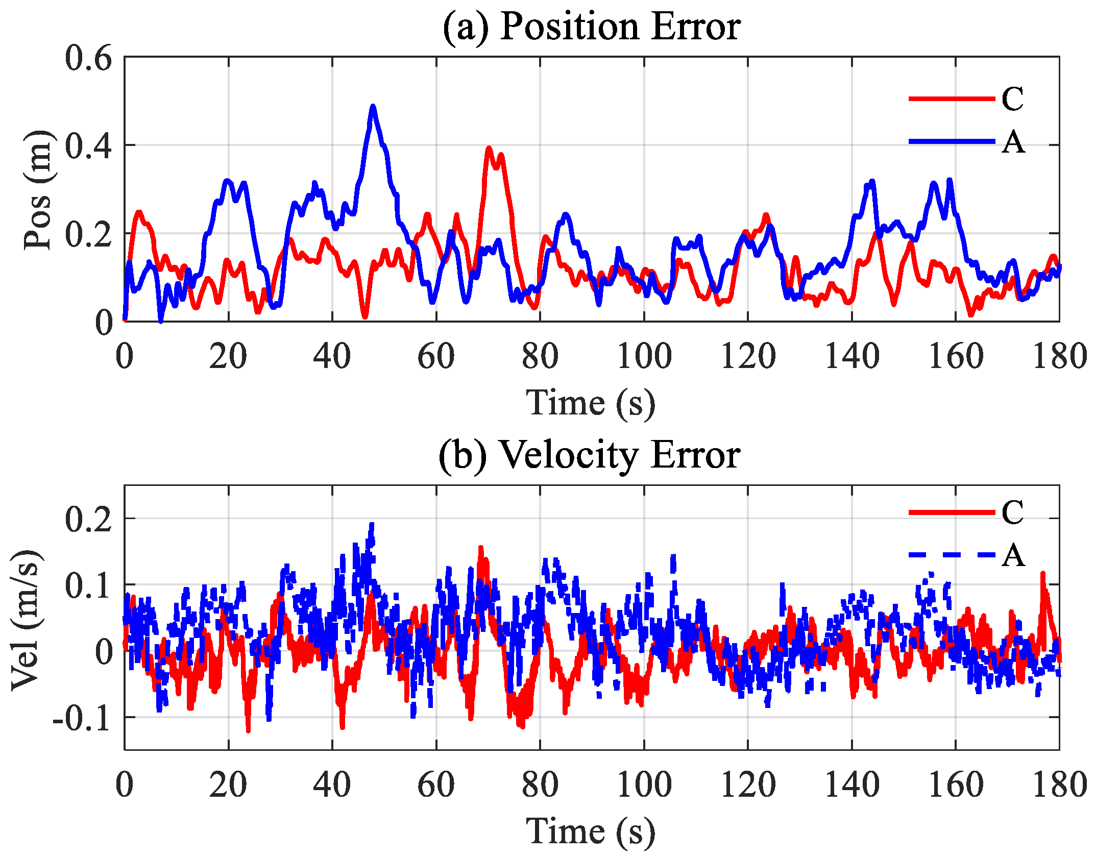 Drones 07 00130 g018 550