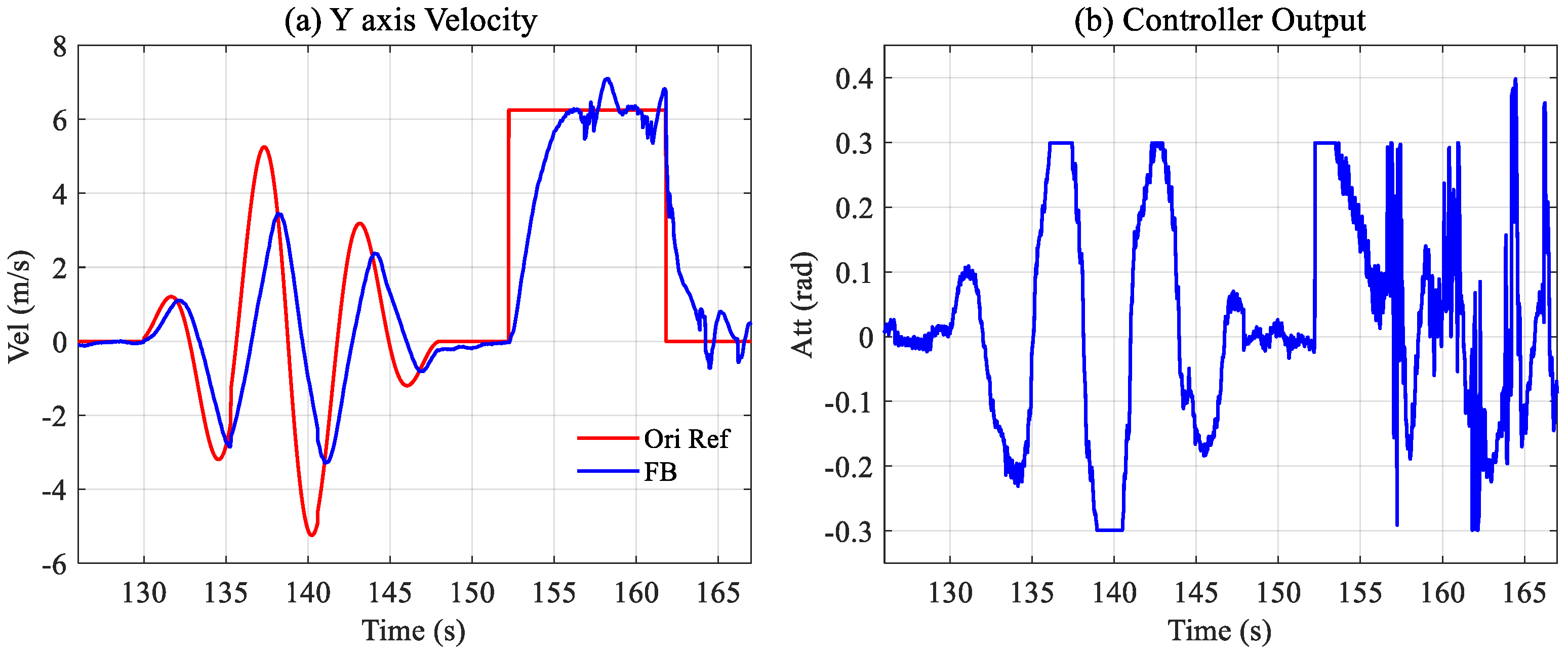 Drones 07 00130 g020 550