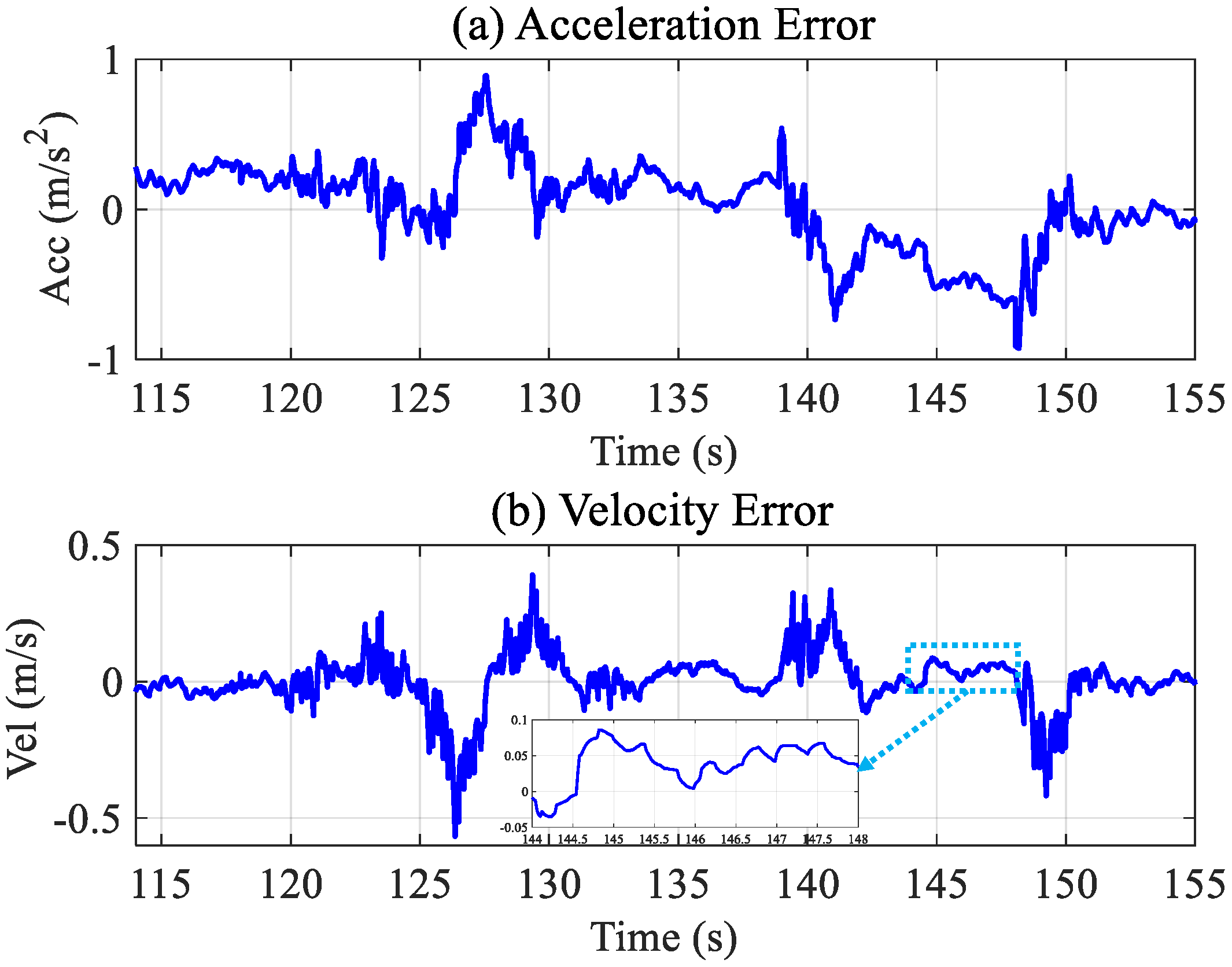Drones 07 00130 g022 550