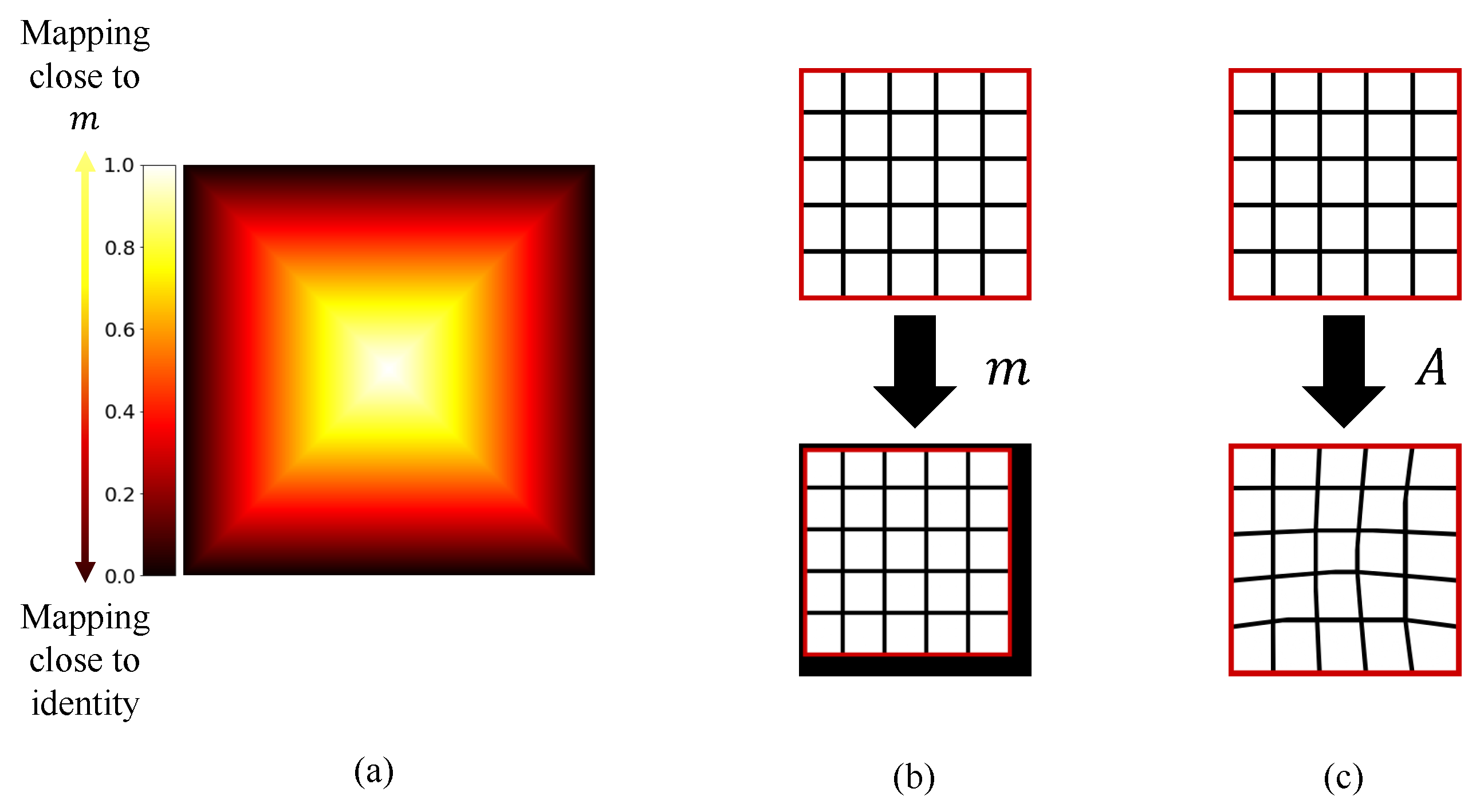 Drones 07 00131 g004