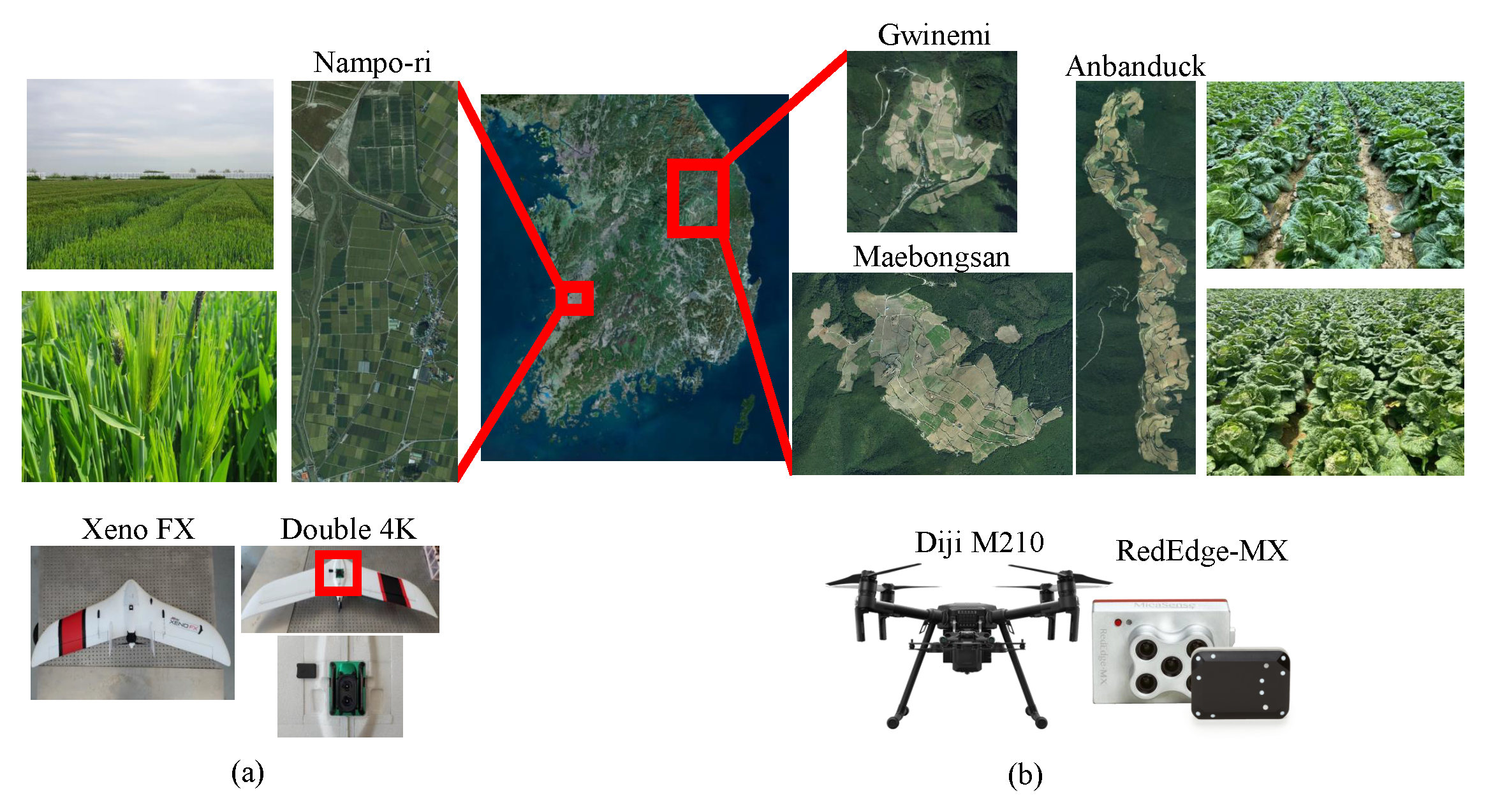 Drones 07 00131 g005