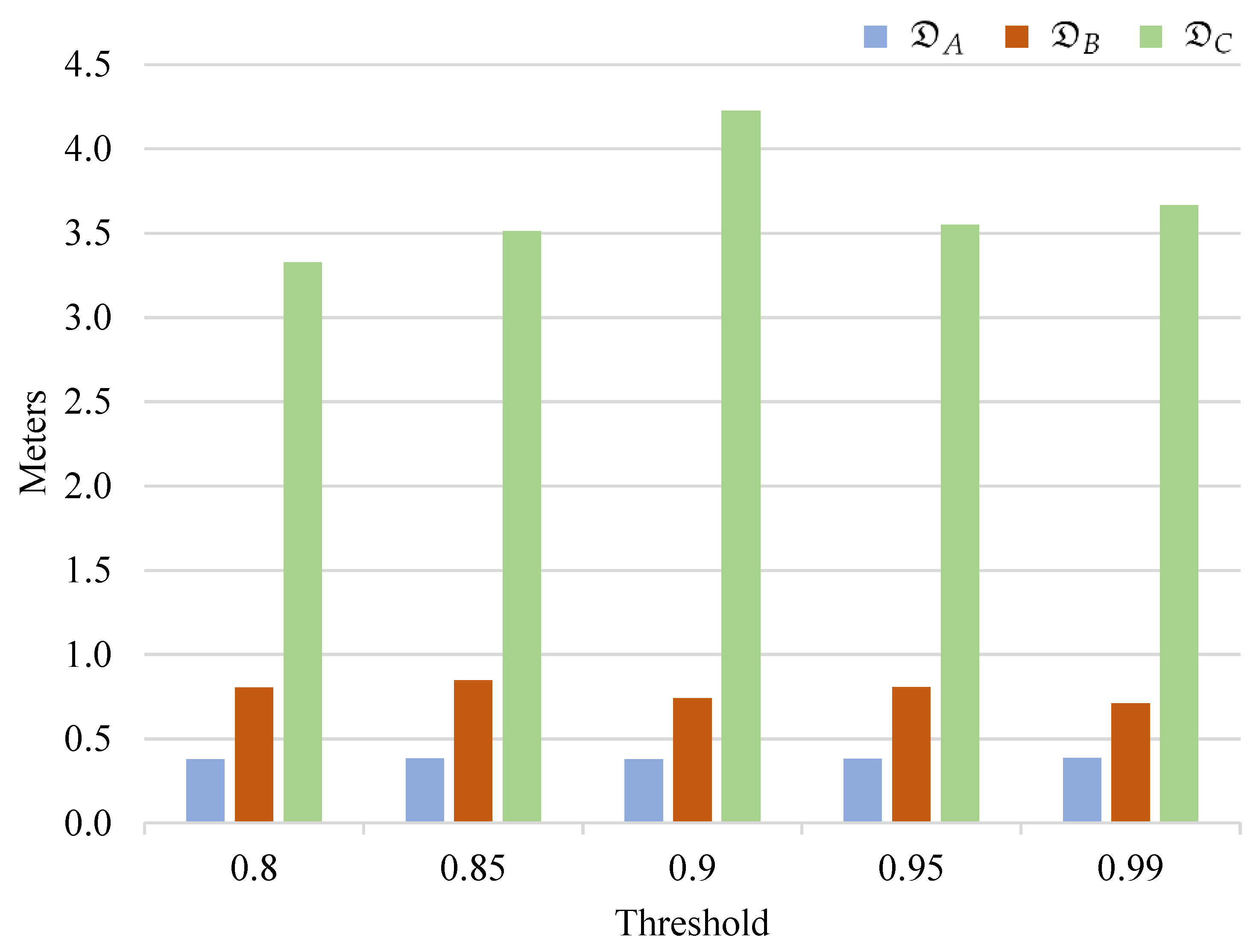 Drones 07 00131 g008
