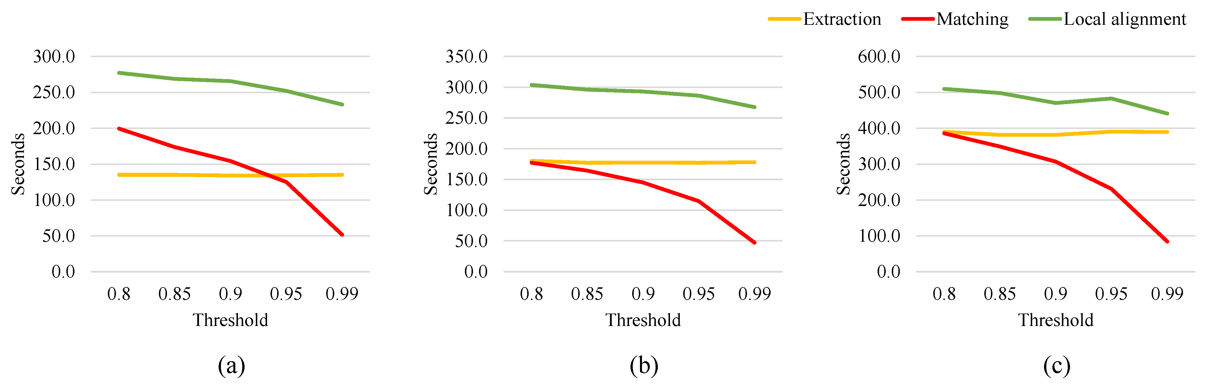 Drones 07 00131 g009