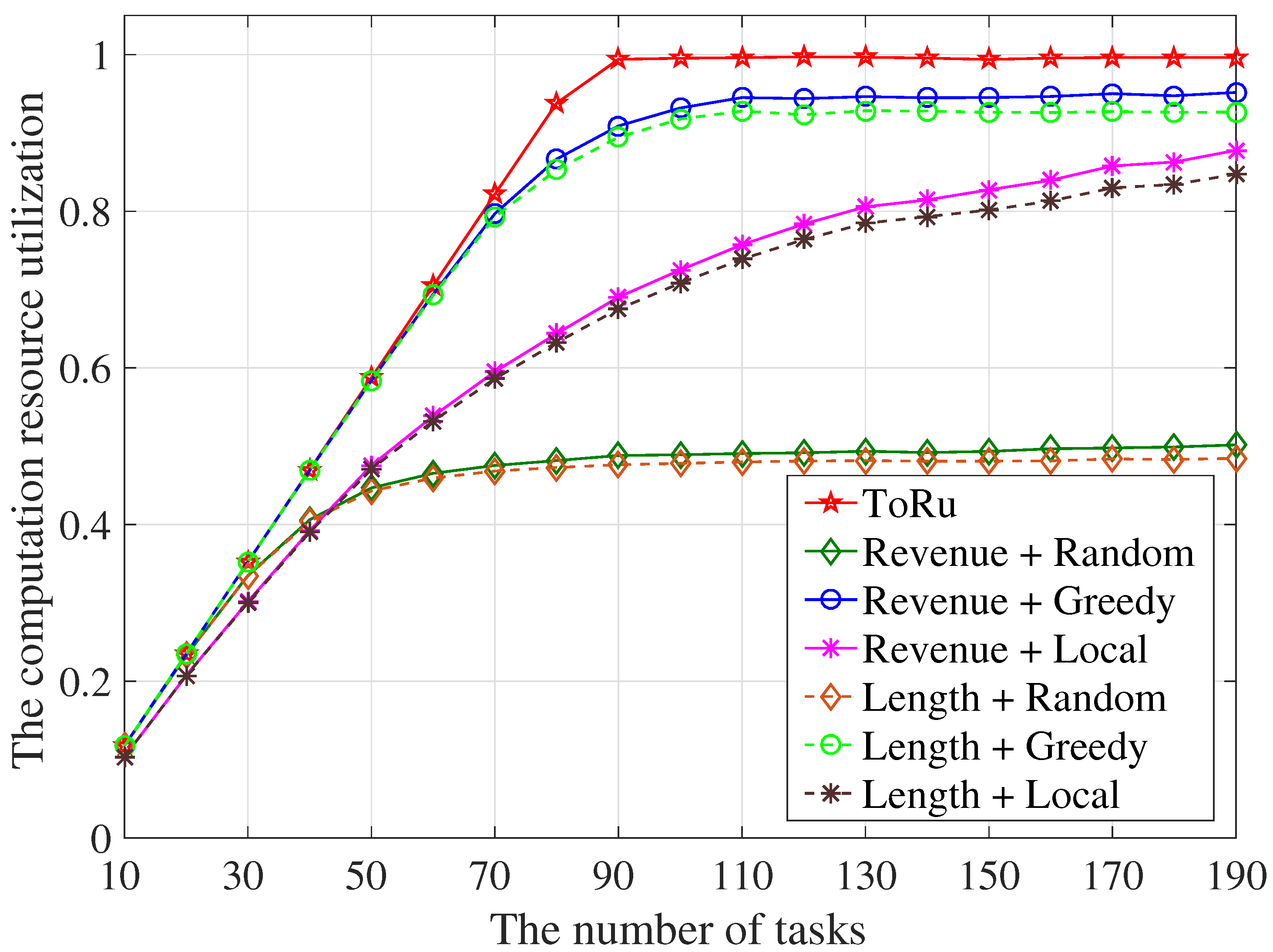 Drones 07 00132 g010