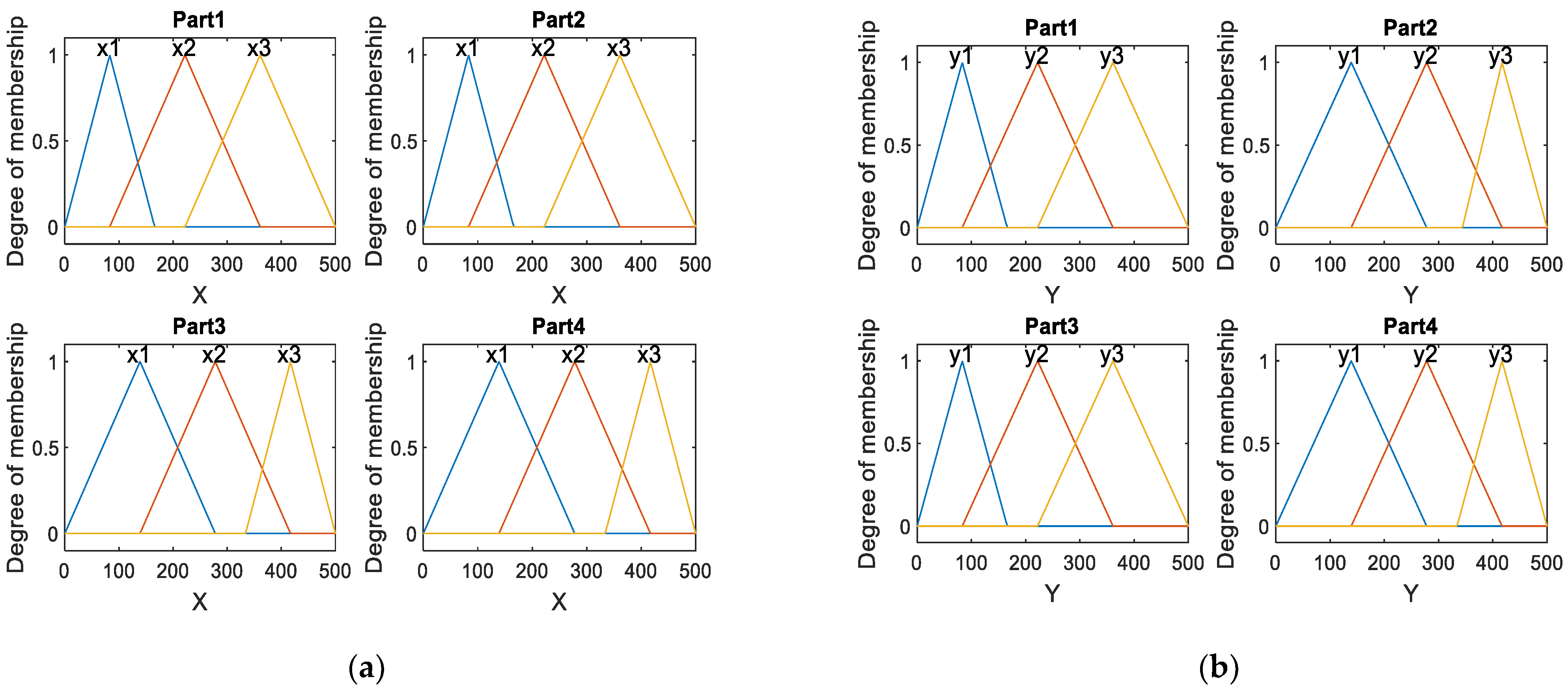 Drones 07 00133 g013 550