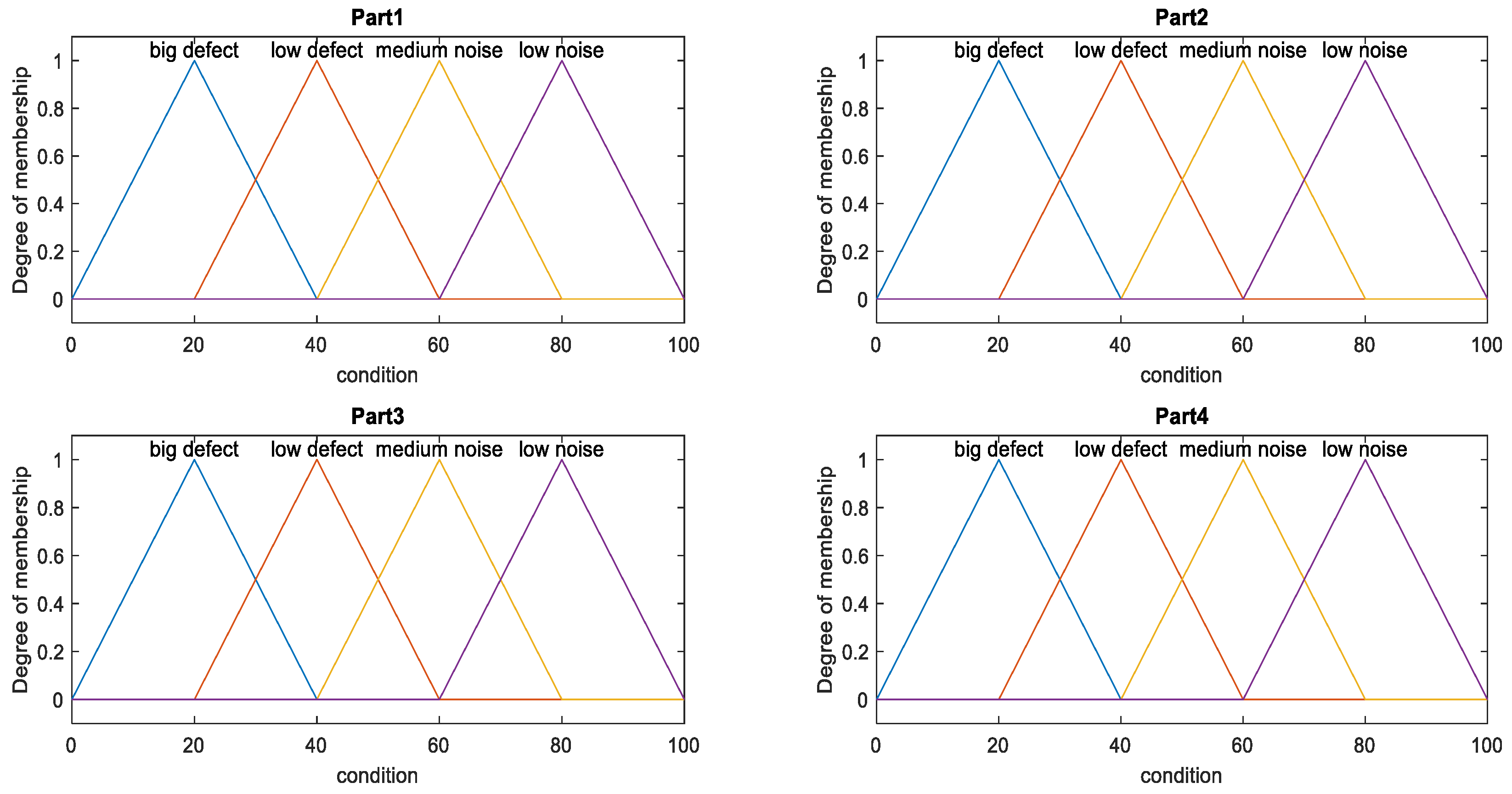 Drones 07 00133 g014 550