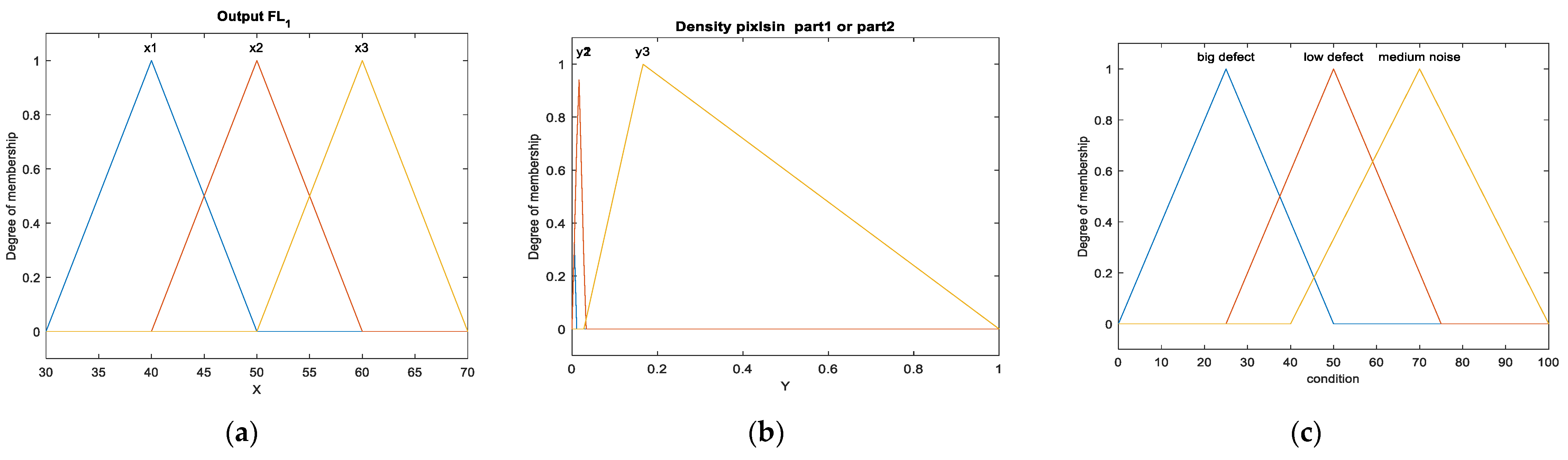 Drones 07 00133 g017 550