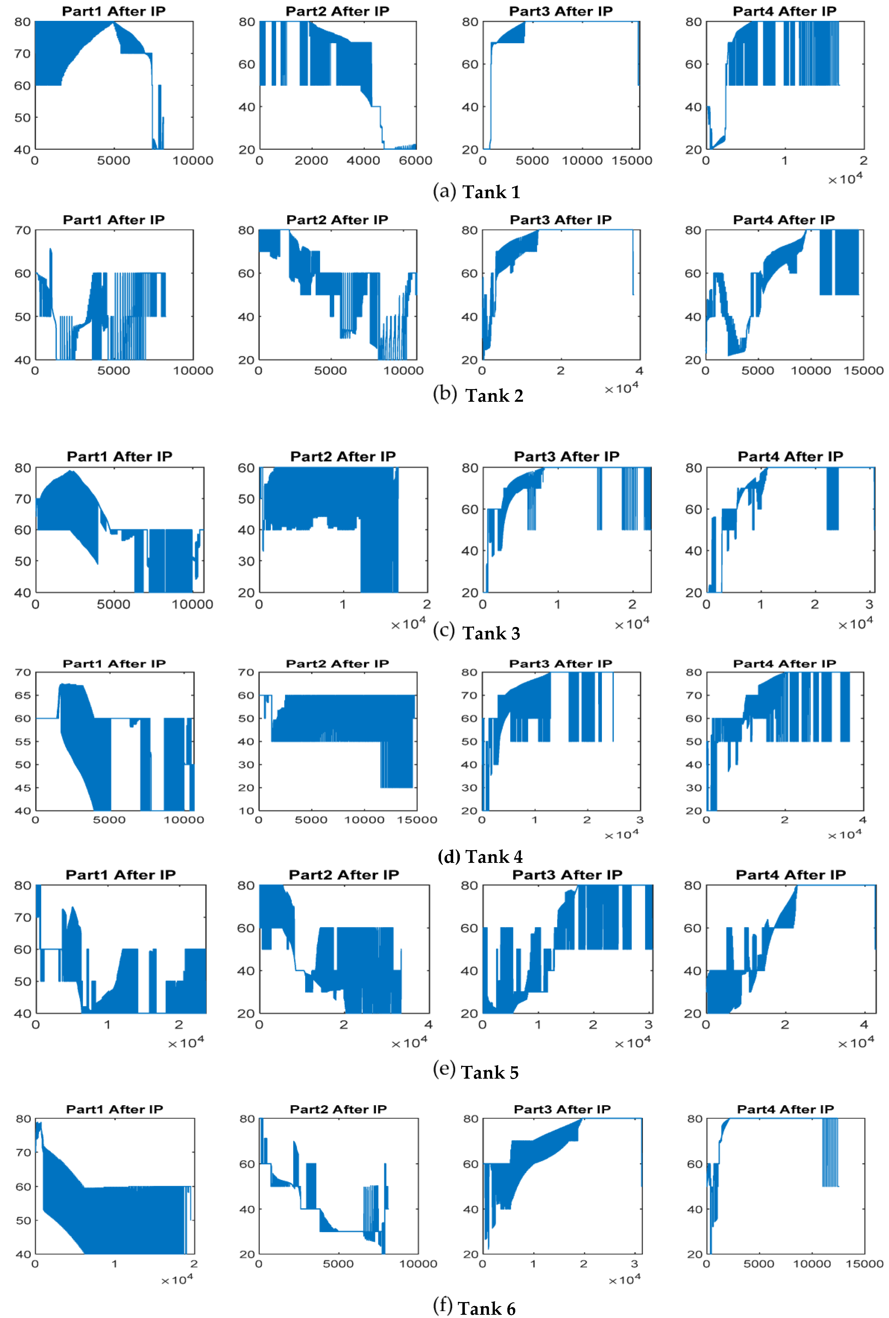 Drones 07 00133 g025 550