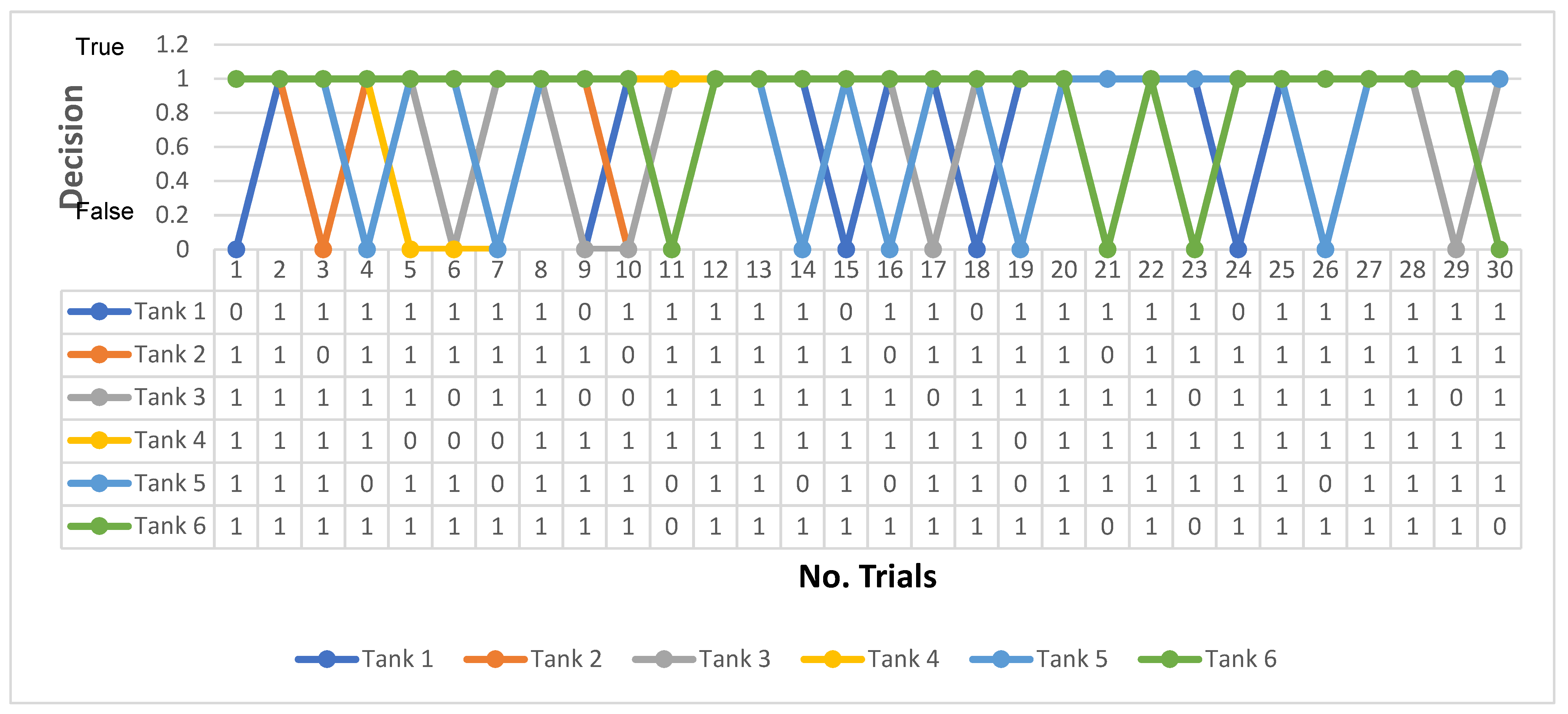 Drones 07 00133 g029 550