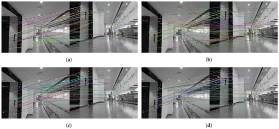 A Robust and Efficient Loop Closure Detection Approach for Hybrid ...