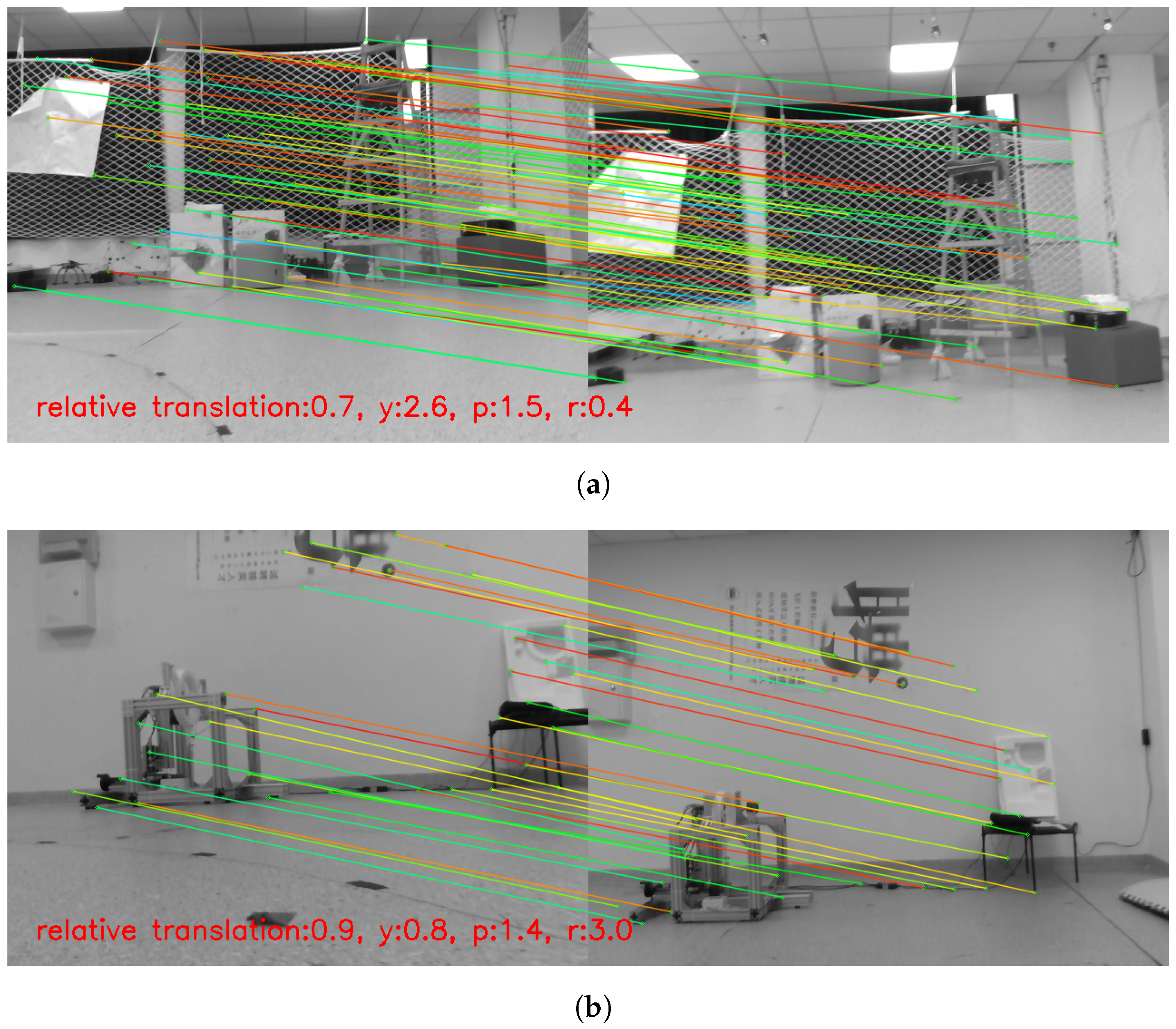 Drones 07 00135 g013
