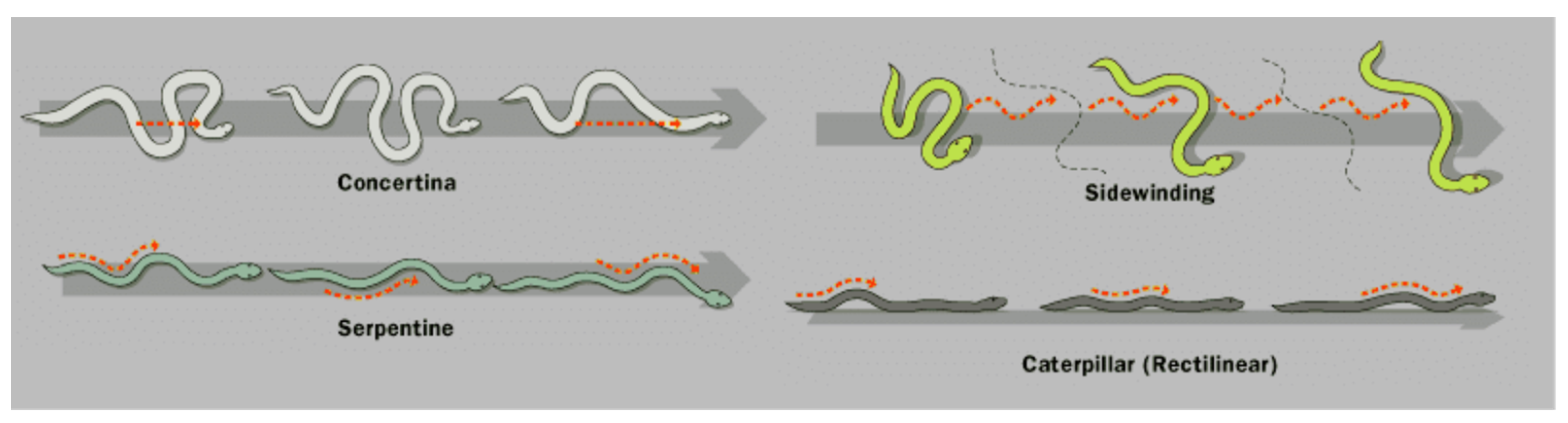 Drones 07 00136 g013