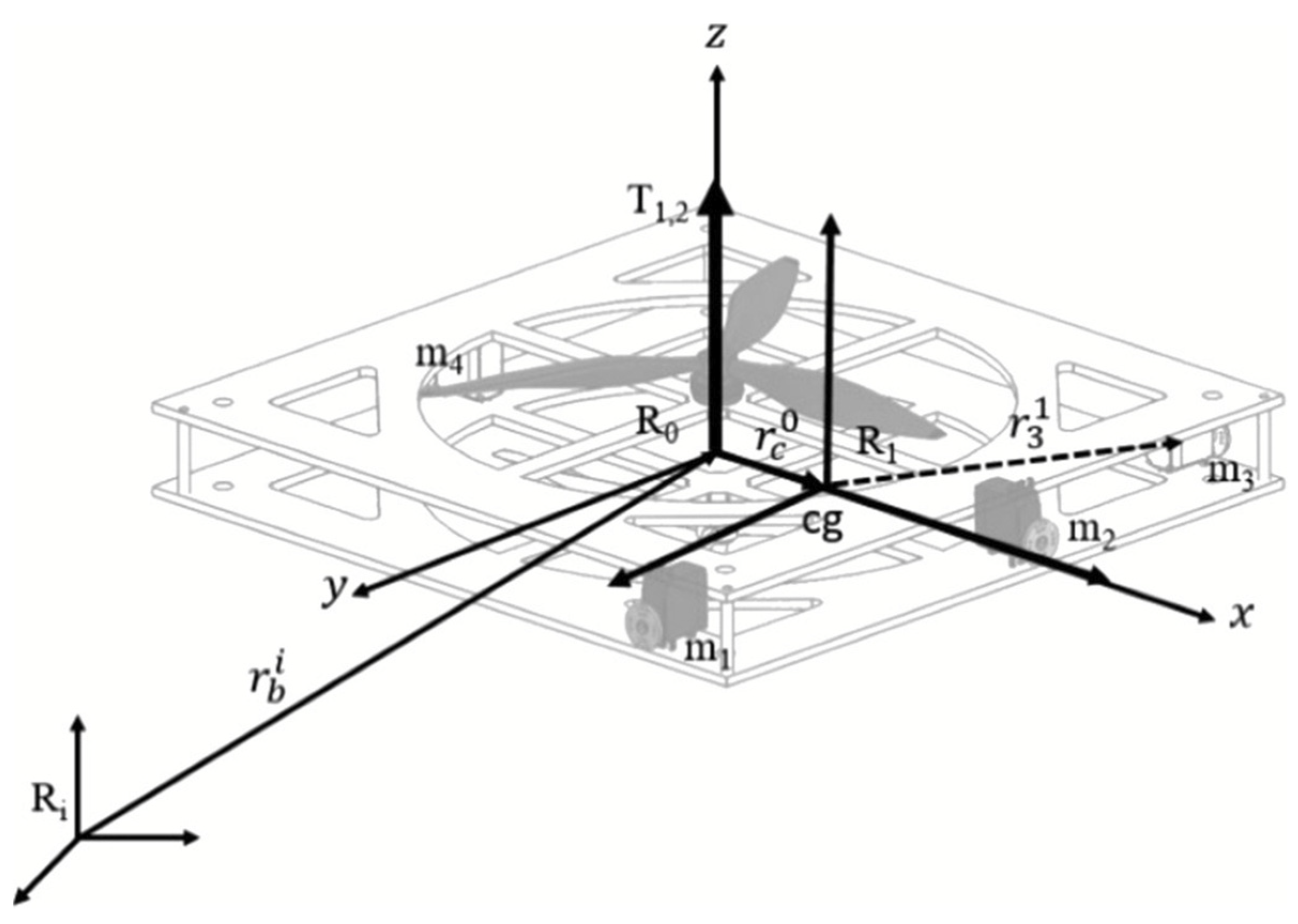 Drones 07 00136 g026