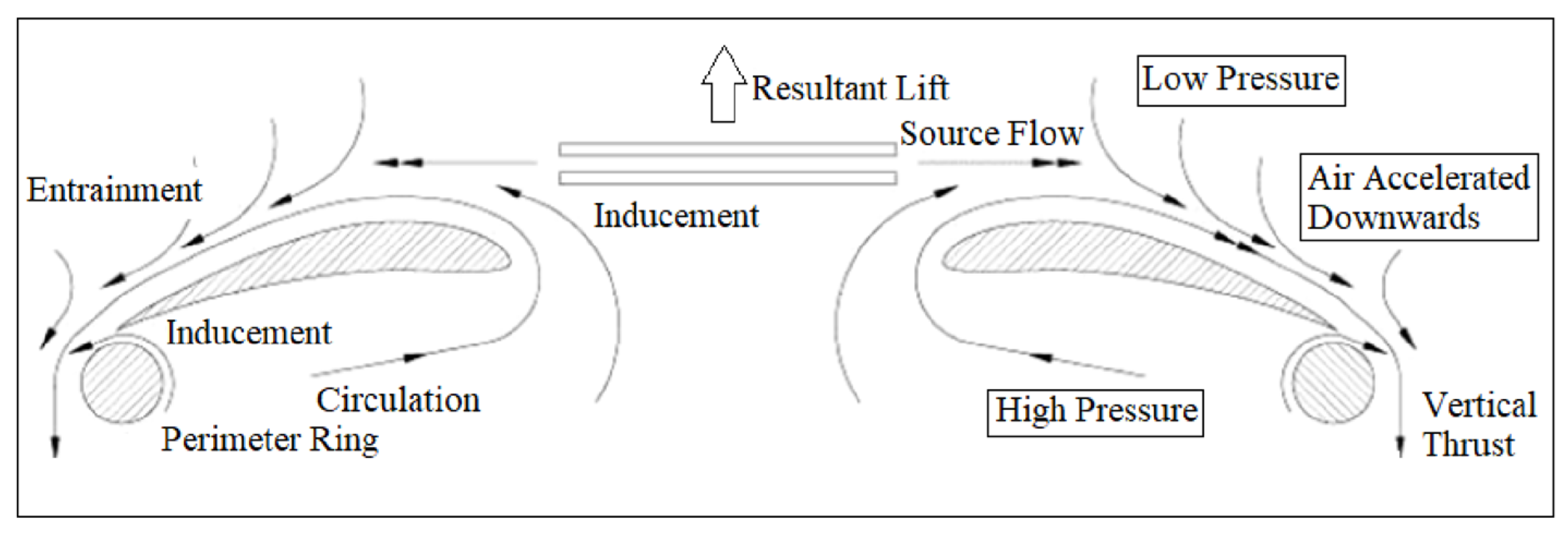 Drones 07 00136 g027