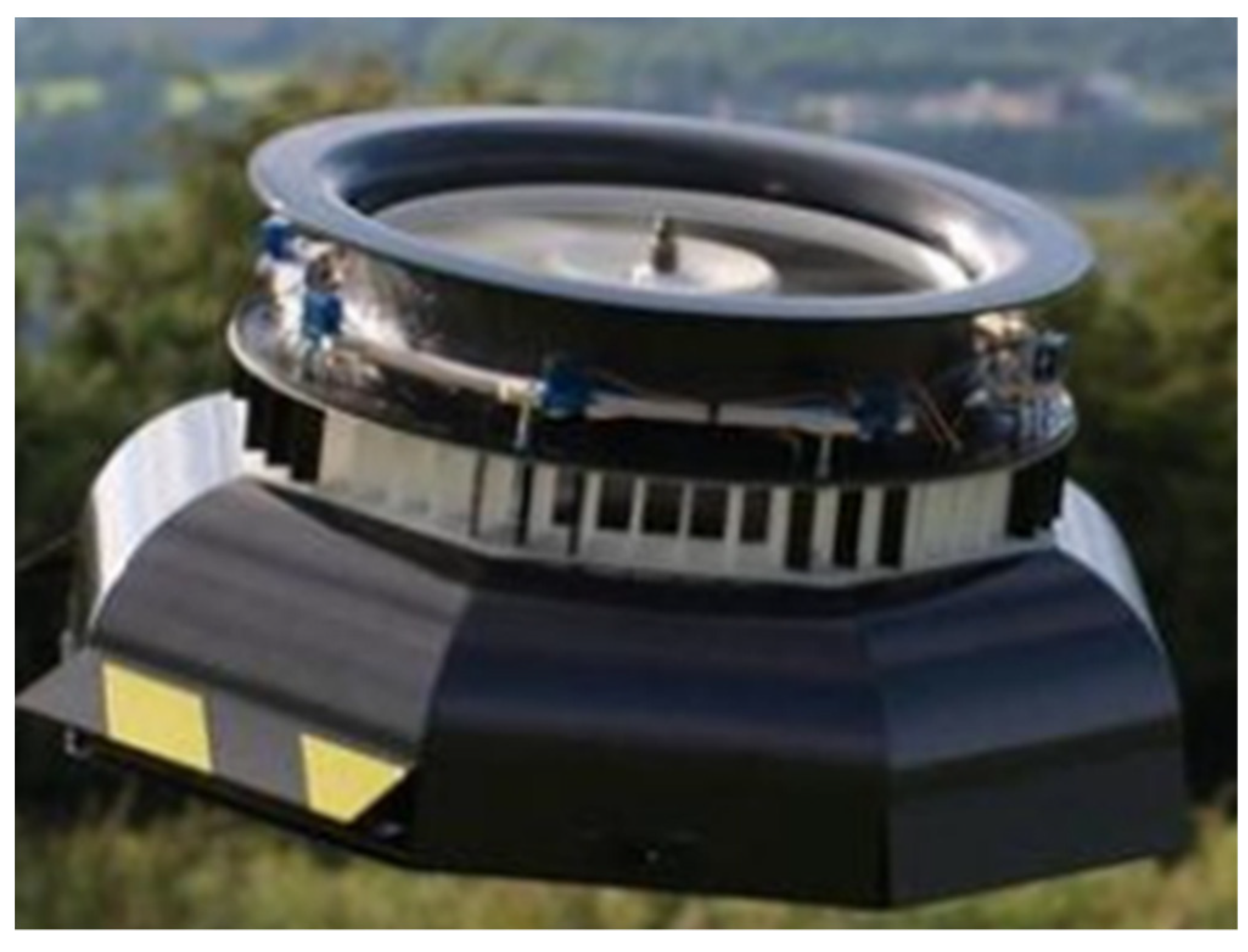 Drones 07 00136 g028