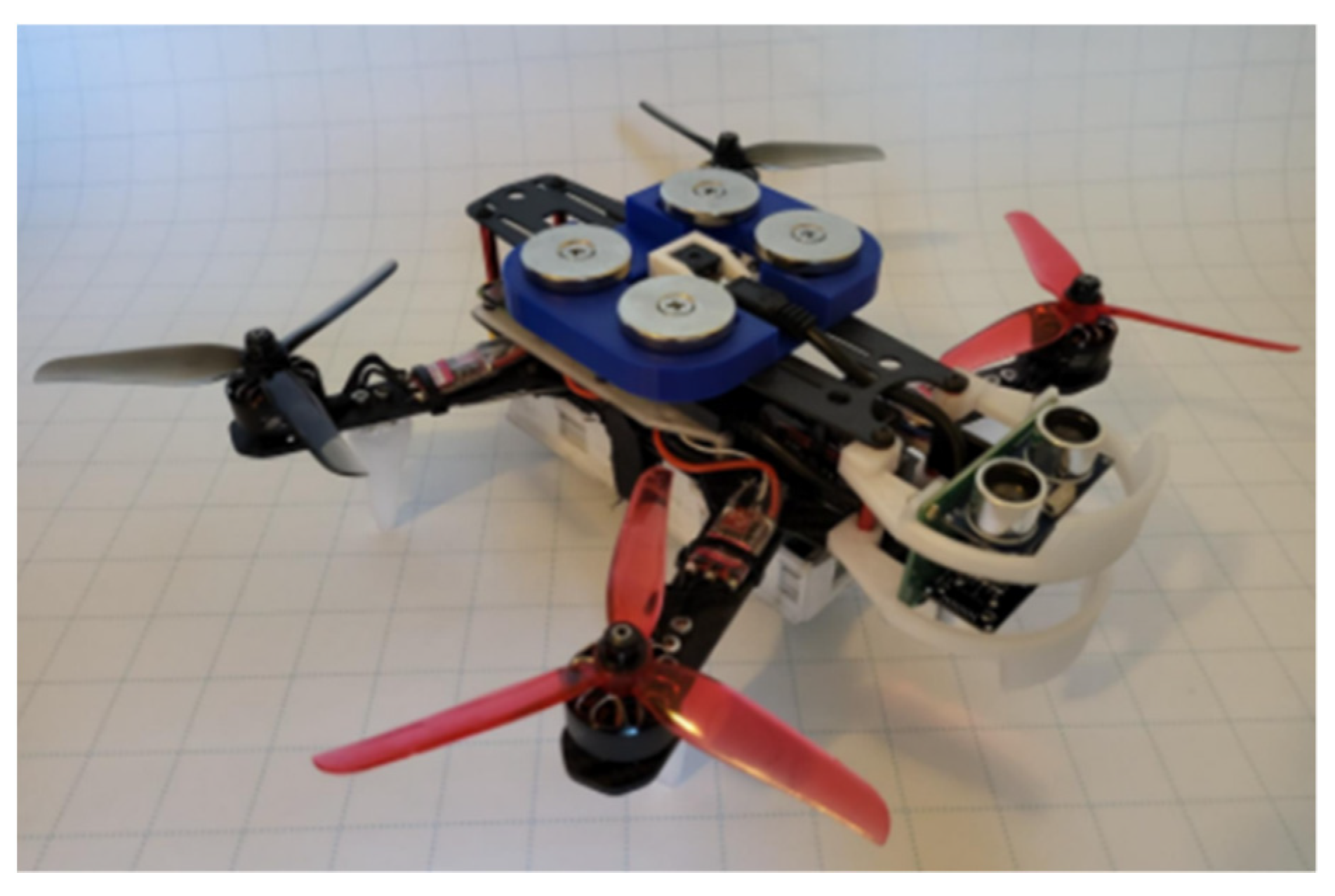 Drones 07 00136 g032