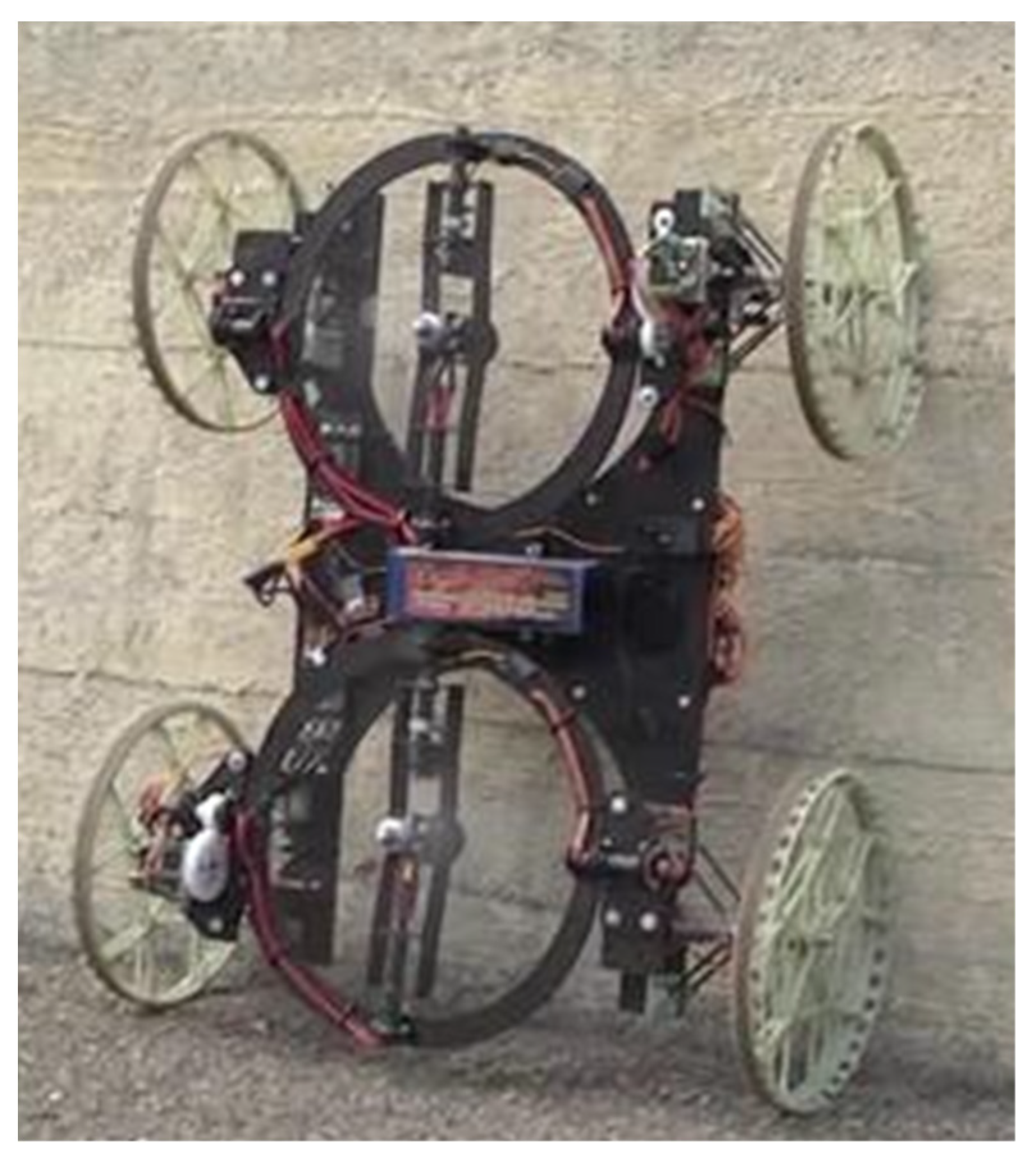 Drones 07 00136 g042