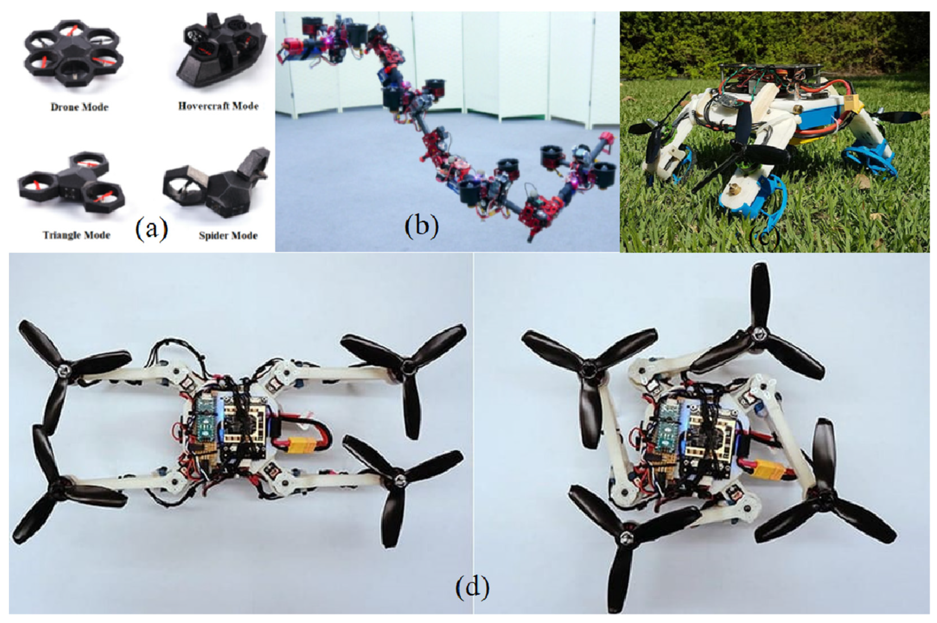 Drones 07 00136 g044