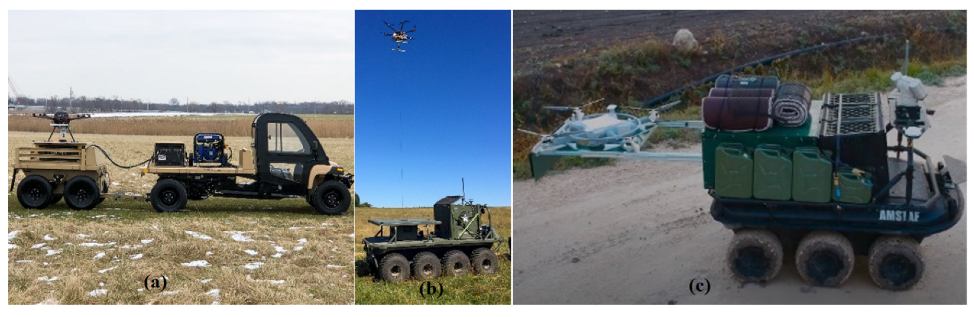 Drones 07 00136 g046