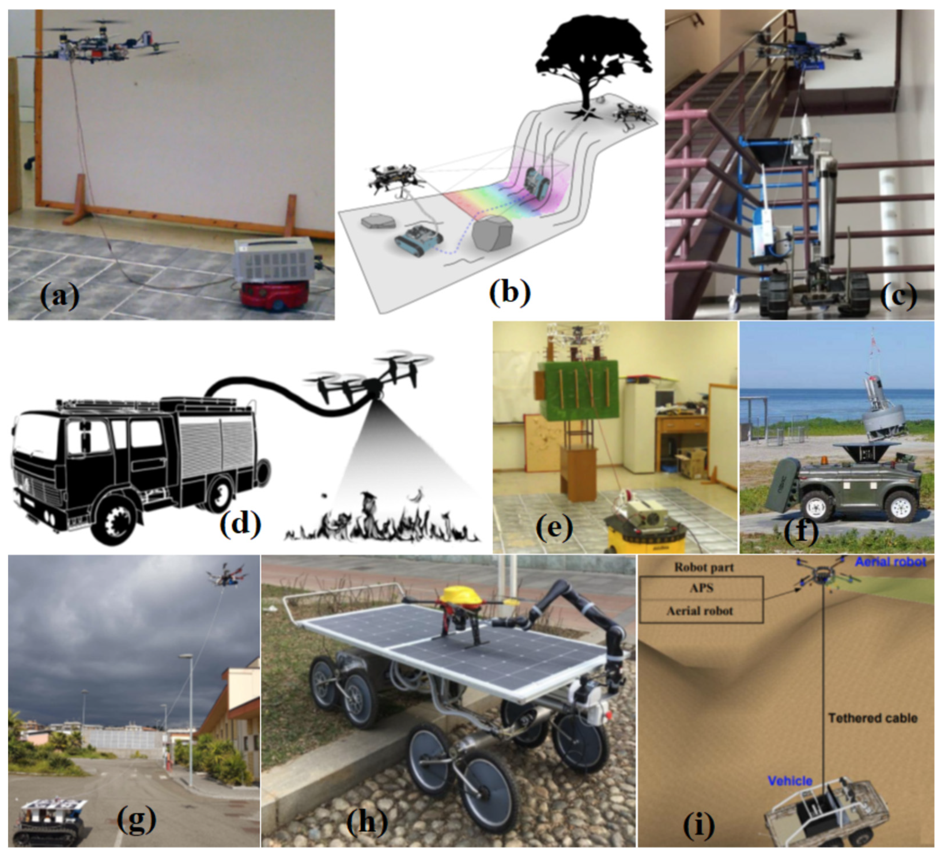 Drones 07 00136 g047