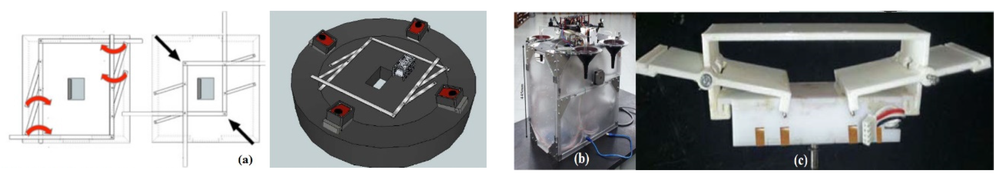 Drones 07 00136 g051