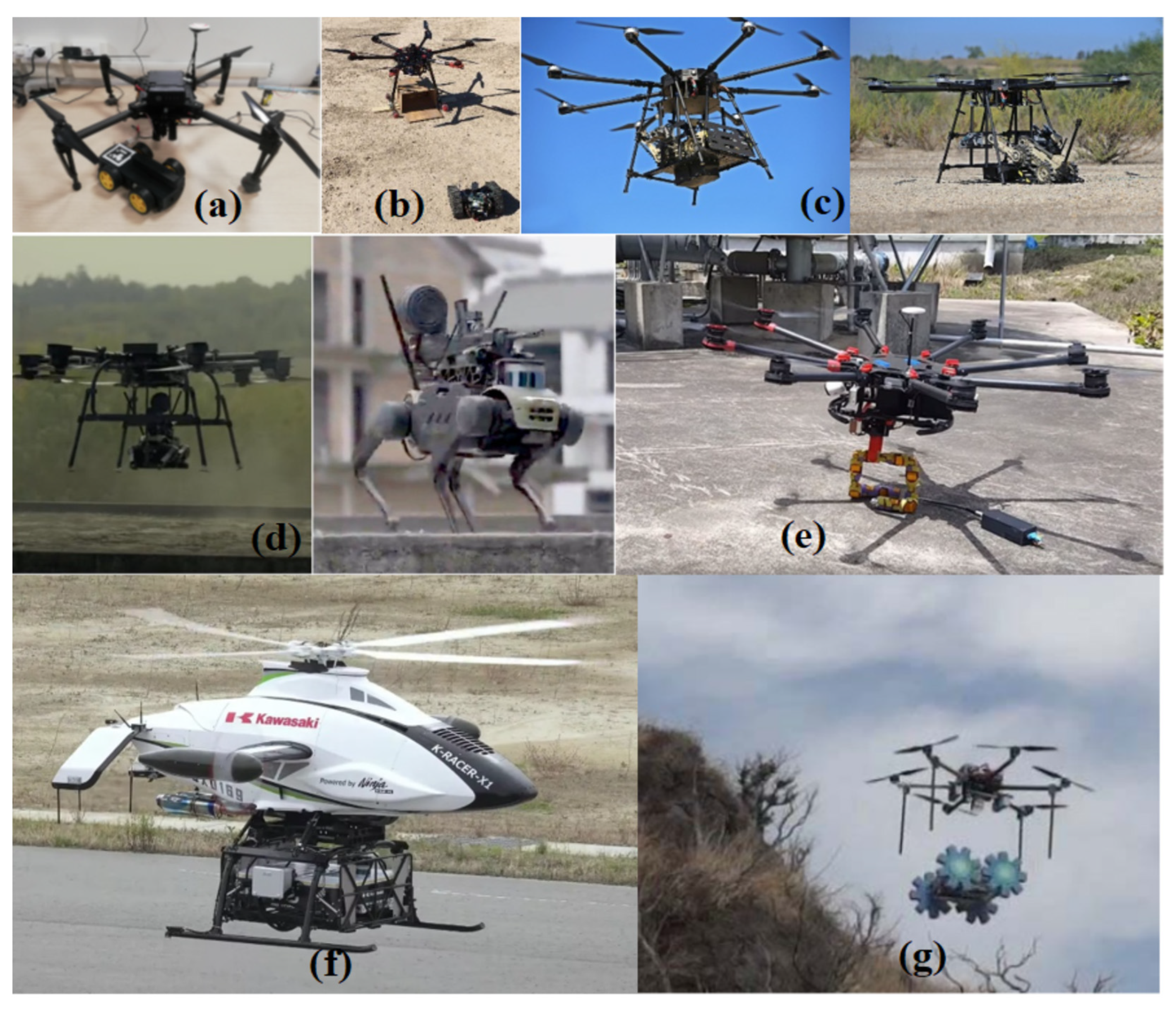 Drones 07 00136 g053