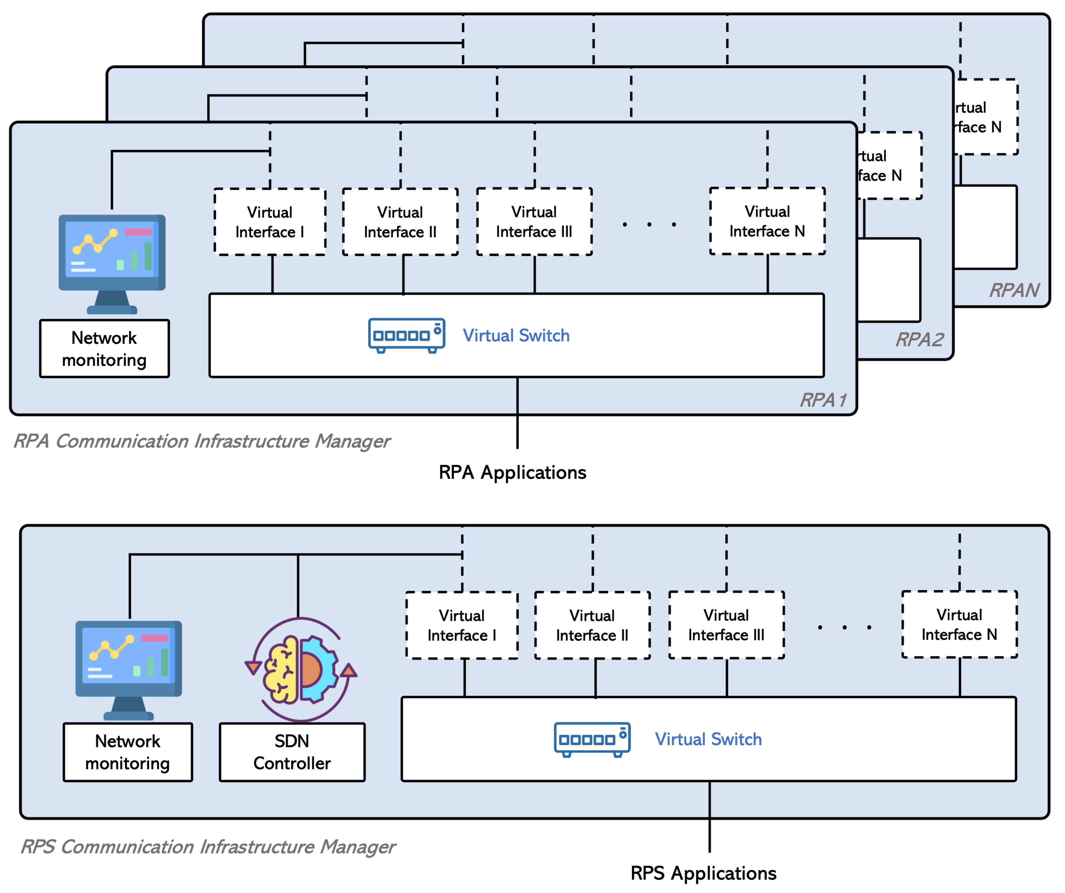 Drones 07 00137 g002