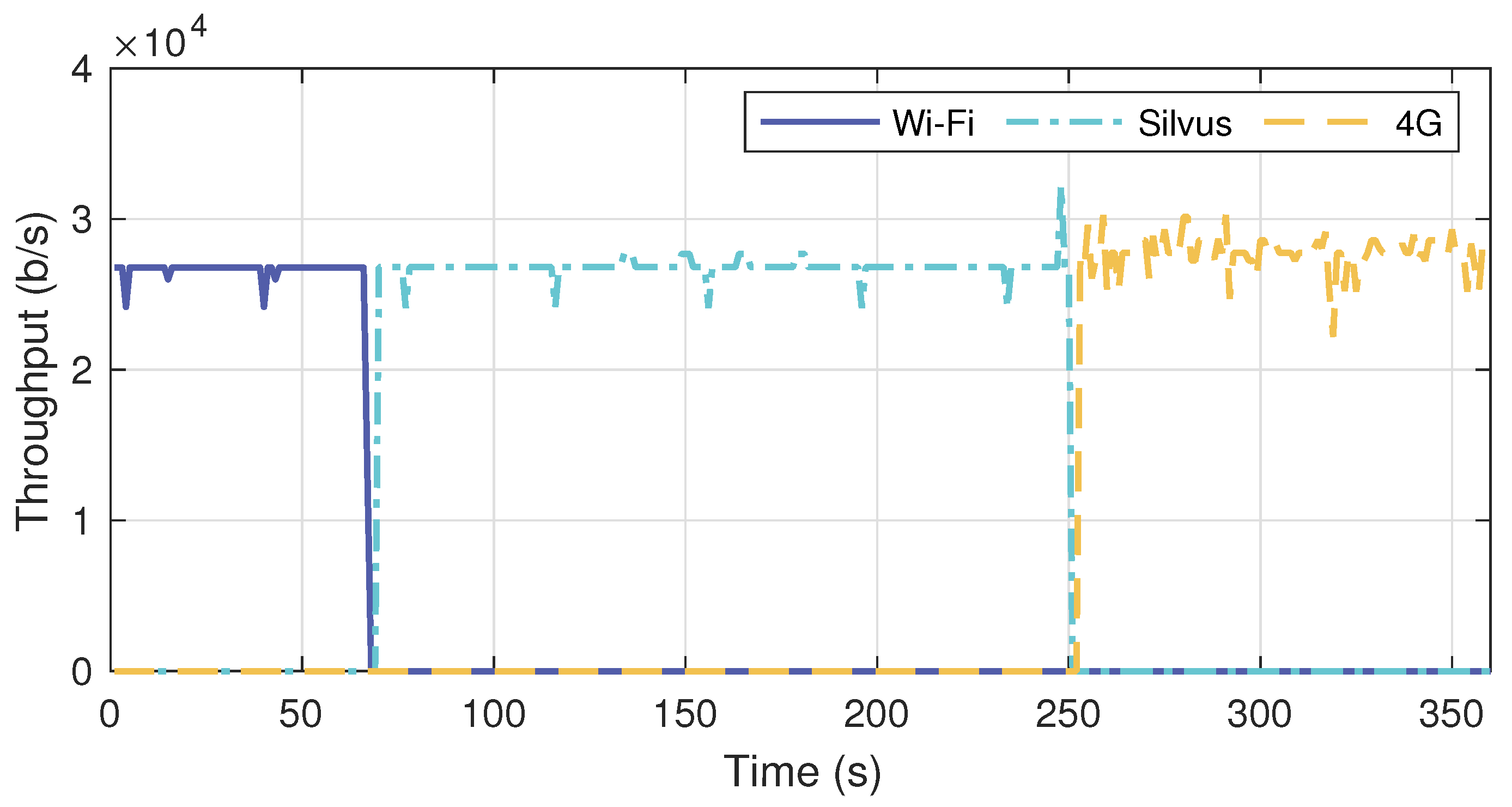 Drones 07 00137 g007