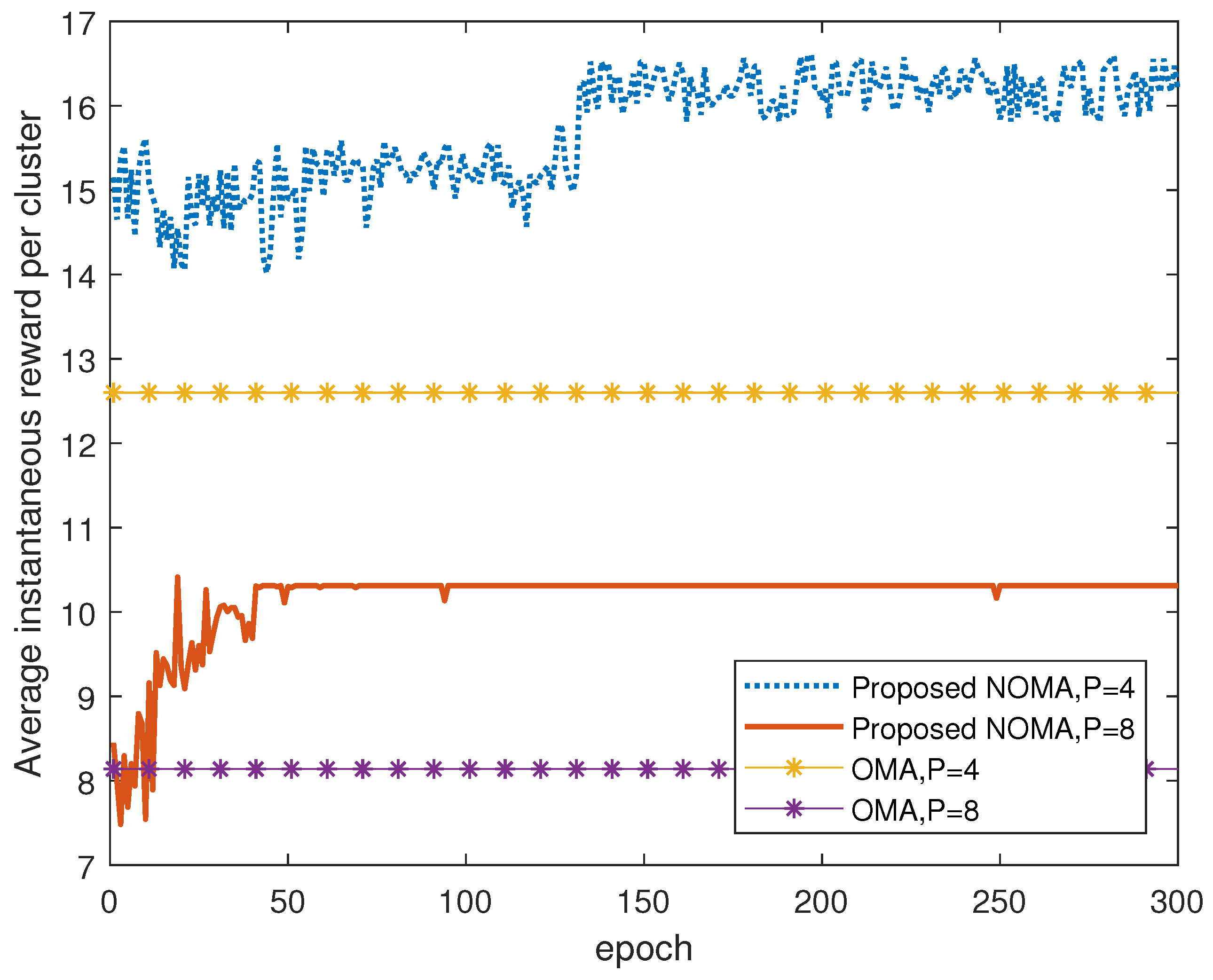 Drones 07 00141 g004